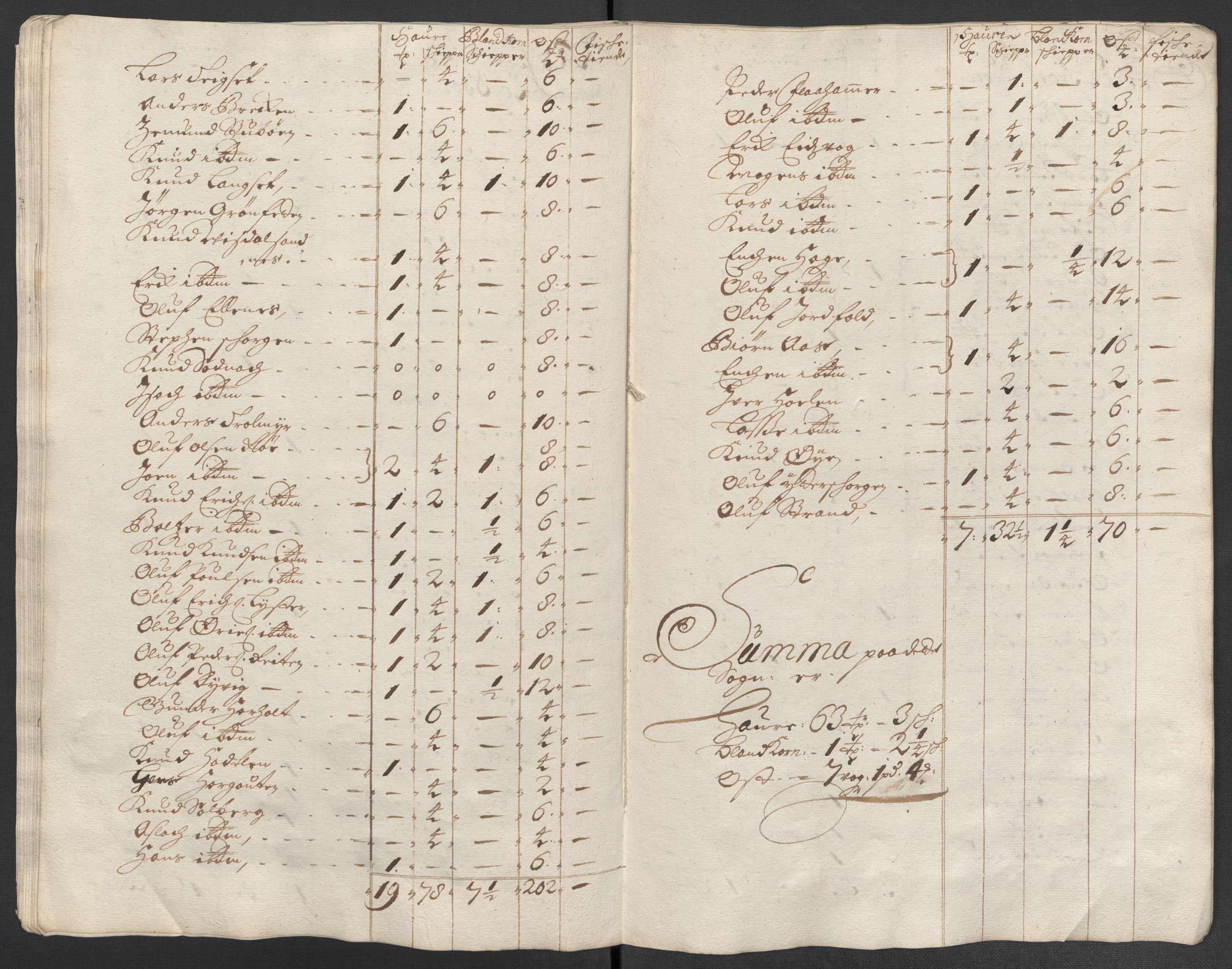 Rentekammeret inntil 1814, Reviderte regnskaper, Fogderegnskap, RA/EA-4092/R55/L3653: Fogderegnskap Romsdal, 1697-1698, p. 182