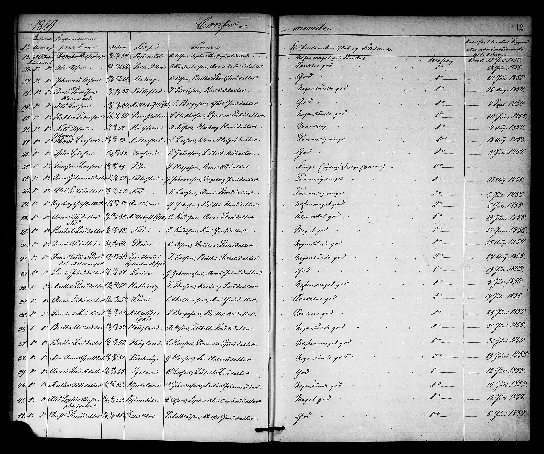 Kvinnherad sokneprestembete, SAB/A-76401/H/Haa: Parish register (official) no. A 10, 1867-1886, p. 12