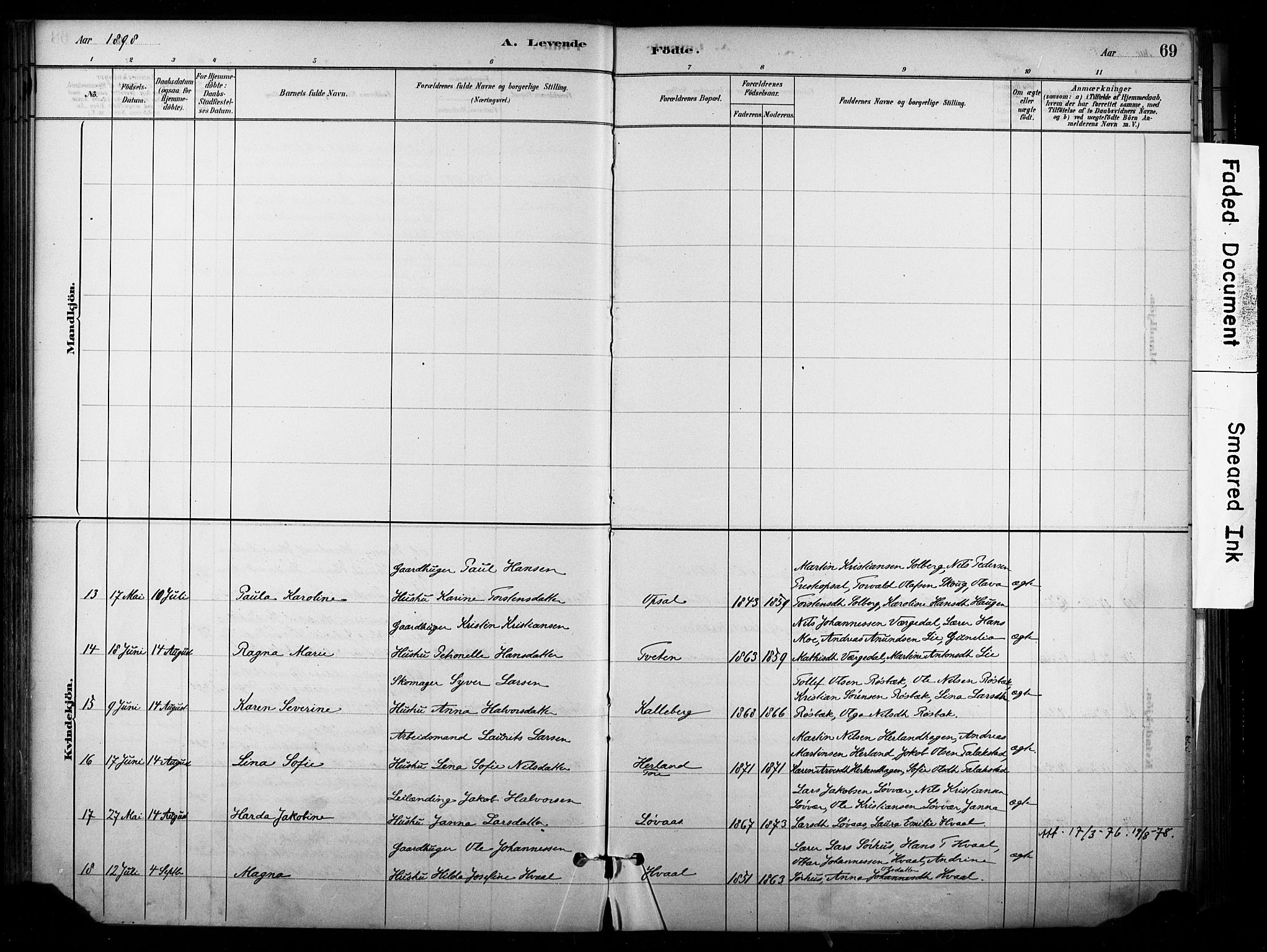 Lardal kirkebøker, AV/SAKO-A-350/F/Fb/L0001: Parish register (official) no. II 1, 1881-1911, p. 69