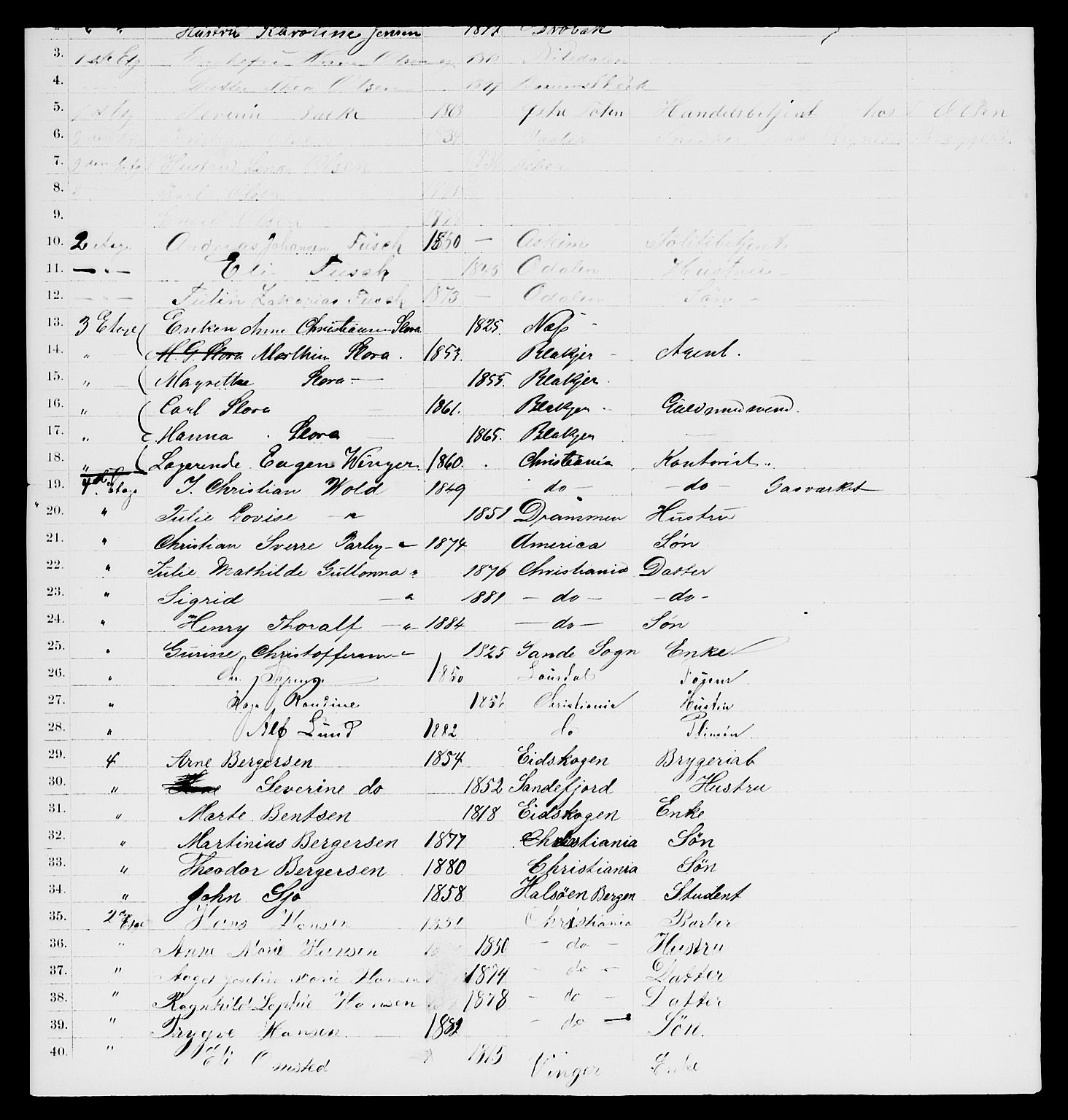 RA, 1885 census for 0301 Kristiania, 1885, p. 11633