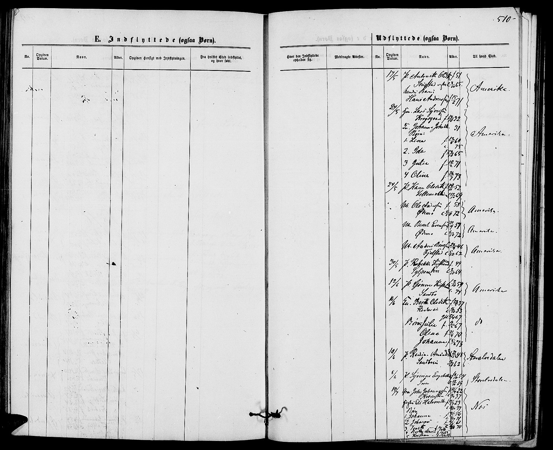 Ringsaker prestekontor, AV/SAH-PREST-014/L/La/L0008: Parish register (copy) no. 8, 1870-1878, p. 510