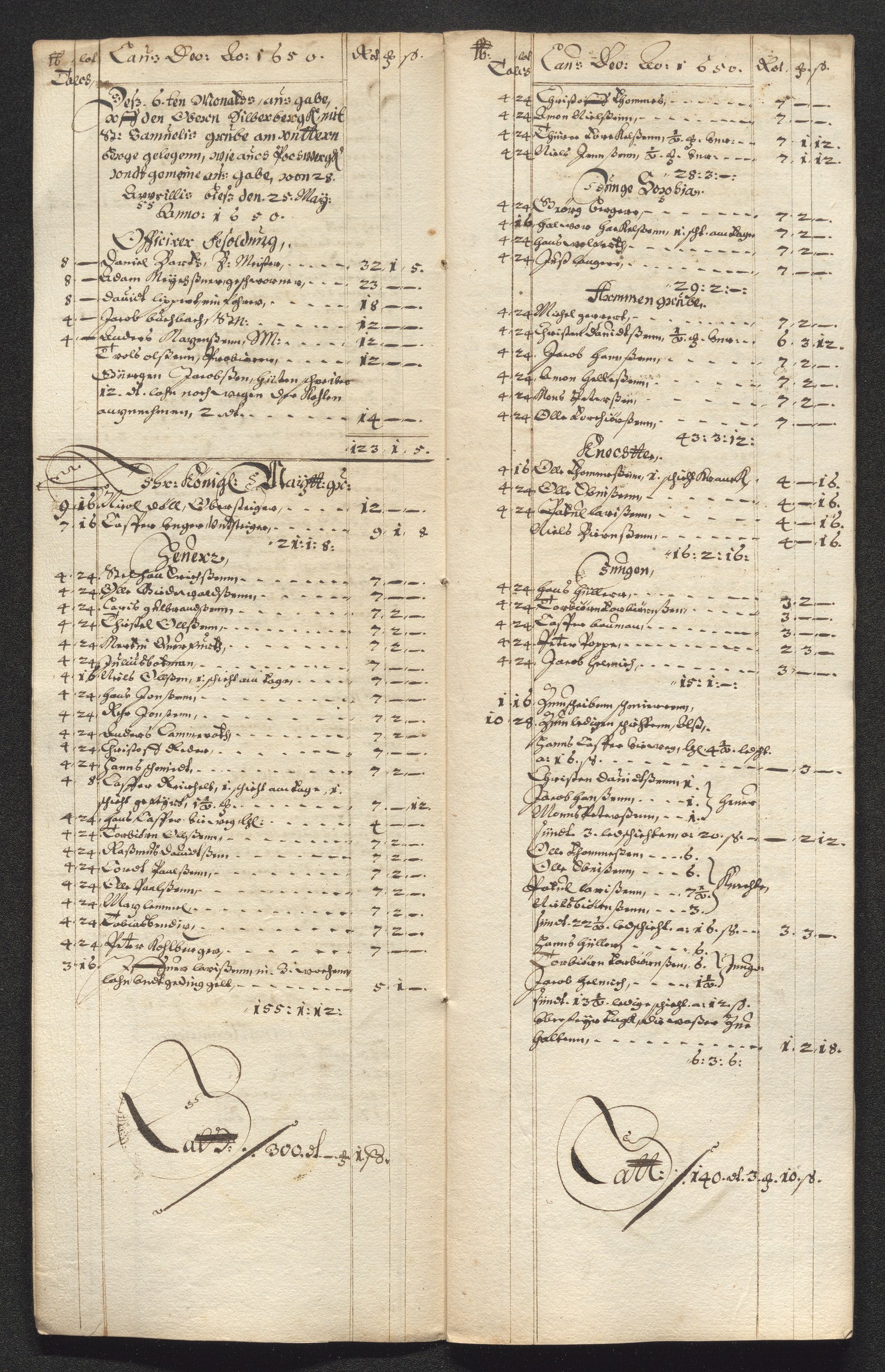 Kongsberg Sølvverk 1623-1816, SAKO/EA-3135/001/D/Dc/Dcd/L0024: Utgiftsregnskap for gruver m.m. , 1650, p. 128