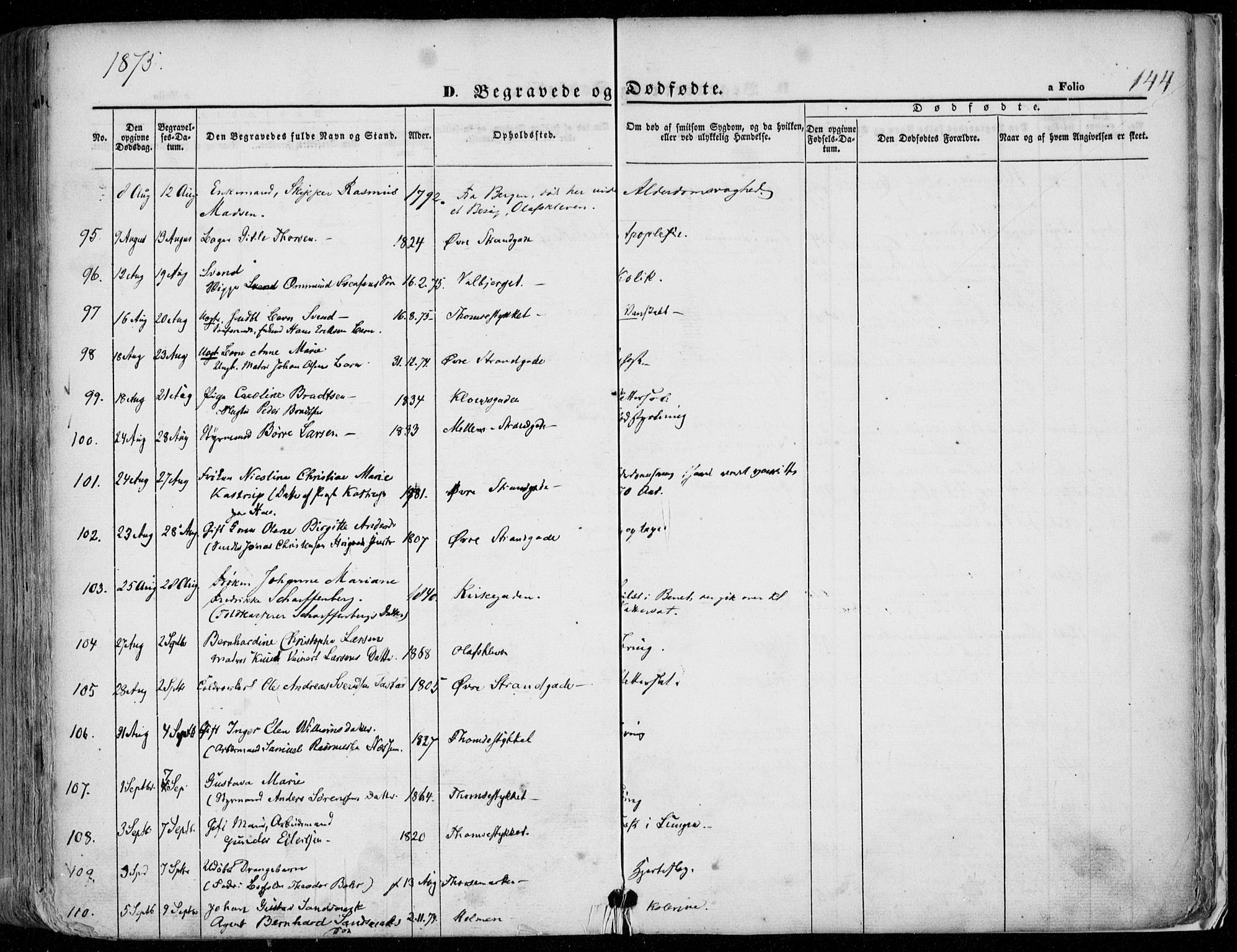 Domkirken sokneprestkontor, AV/SAST-A-101812/001/30/30BA/L0020: Parish register (official) no. A 19, 1858-1877, p. 144