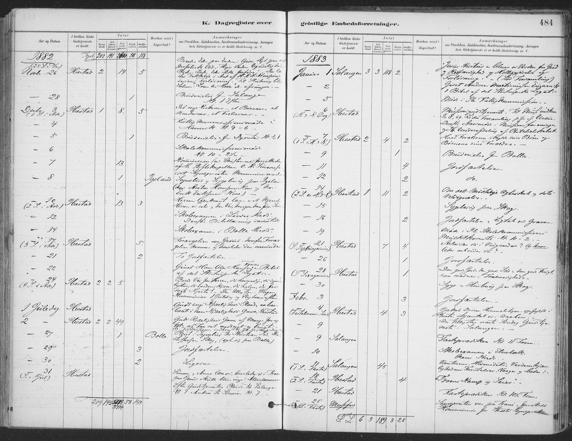 Ibestad sokneprestembete, SATØ/S-0077/H/Ha/Haa/L0011kirke: Parish register (official) no. 11, 1880-1889, p. 484