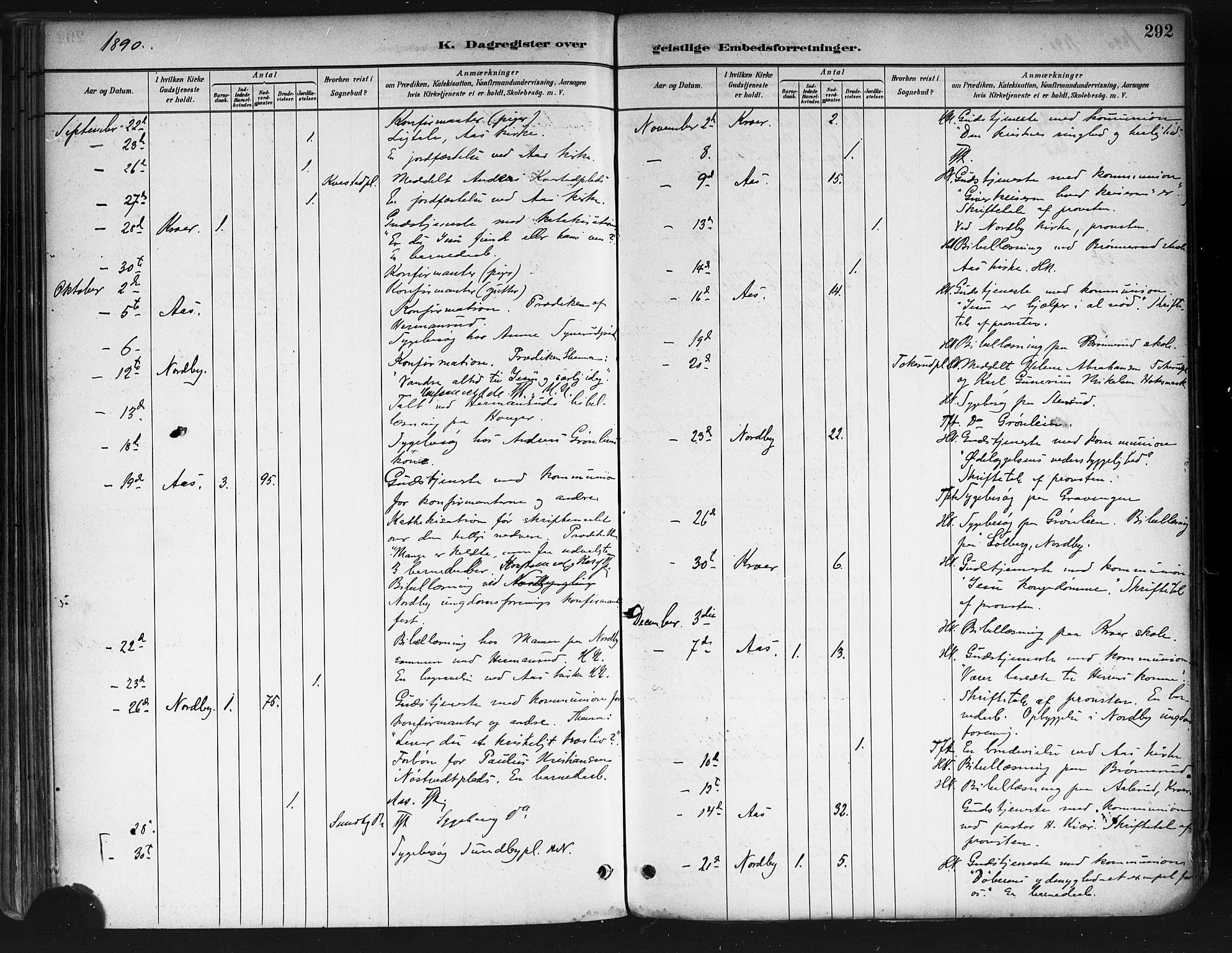 Ås prestekontor Kirkebøker, AV/SAO-A-10894/F/Fa/L0009: Parish register (official) no. I 9, 1881-1900, p. 292