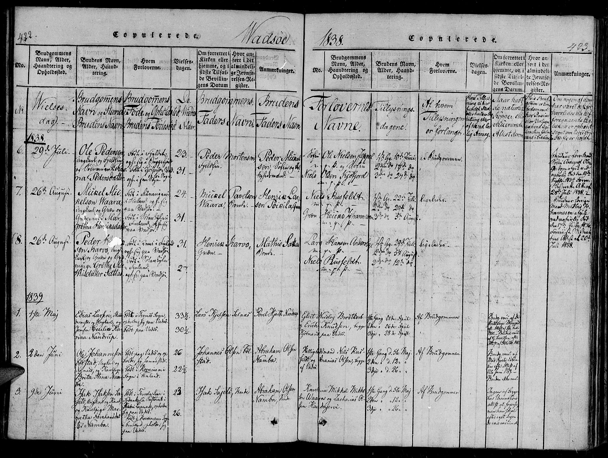 Vadsø sokneprestkontor, SATØ/S-1325/H/Ha/L0003kirke: Parish register (official) no. 3 /1, 1821-1839, p. 422-423