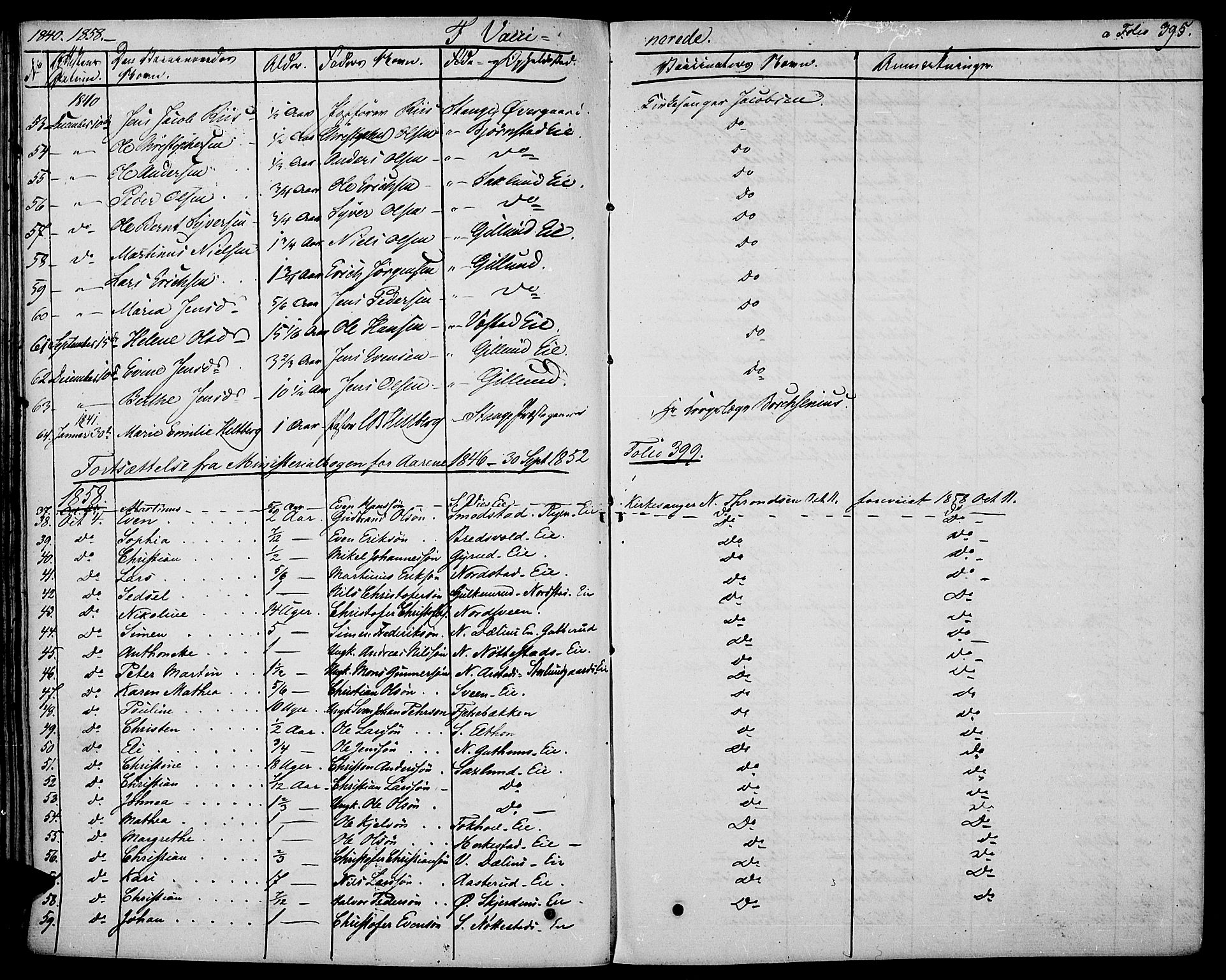 Stange prestekontor, SAH/PREST-002/K/L0009: Parish register (official) no. 9, 1826-1835, p. 395