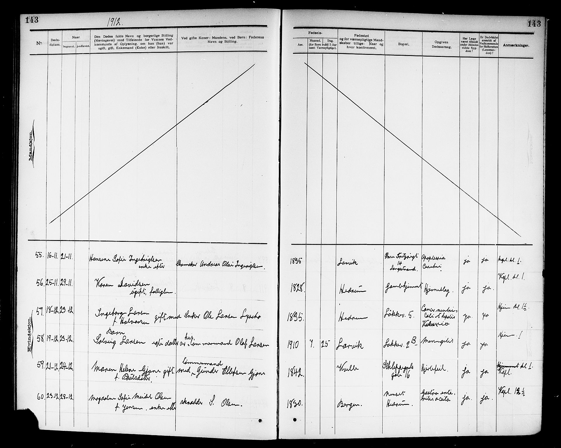 Larvik kirkebøker, AV/SAKO-A-352/G/Ga/L0007: Parish register (copy) no. I 7, 1888-1918, p. 143