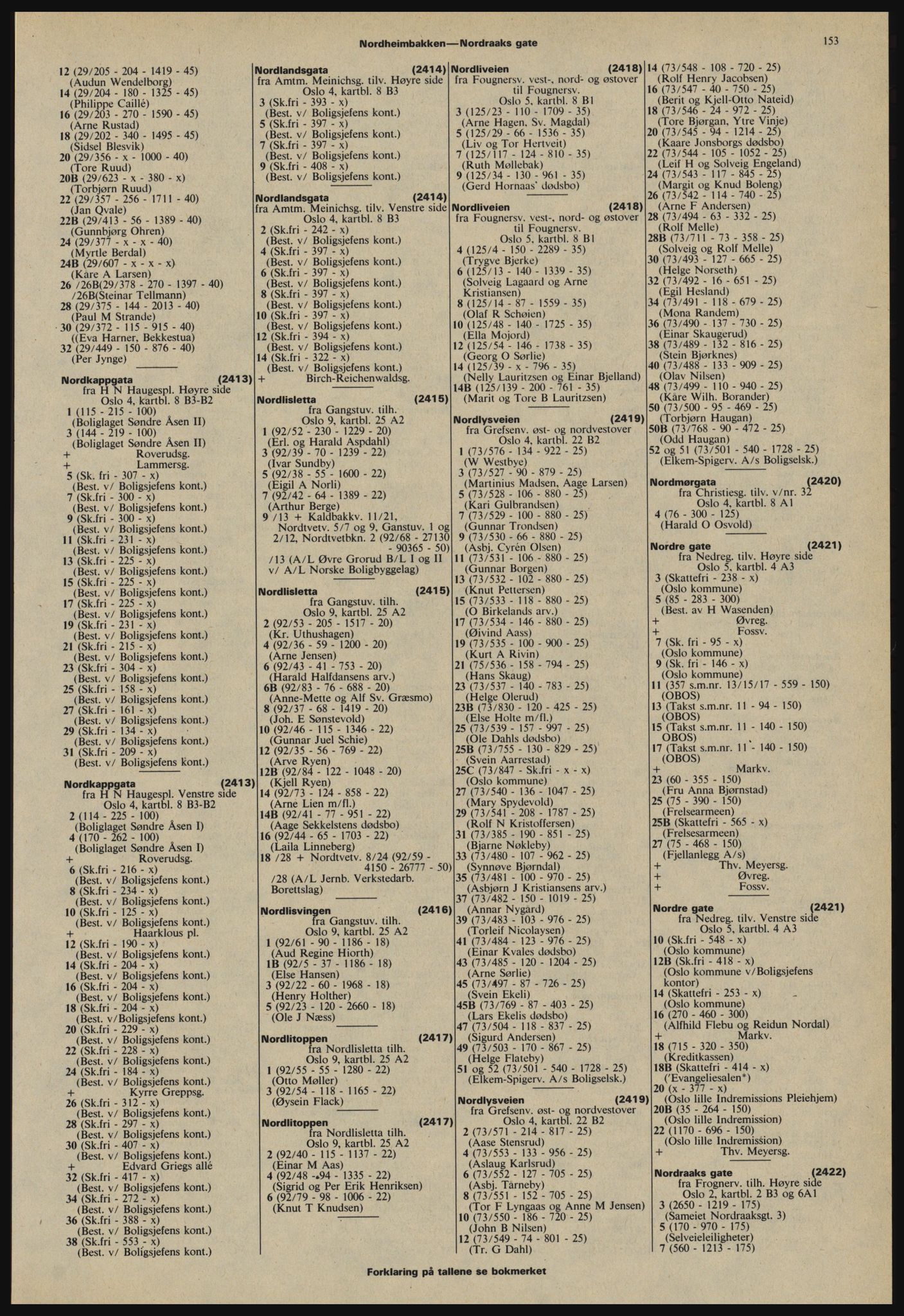 Kristiania/Oslo adressebok, PUBL/-, 1978-1979, p. 153