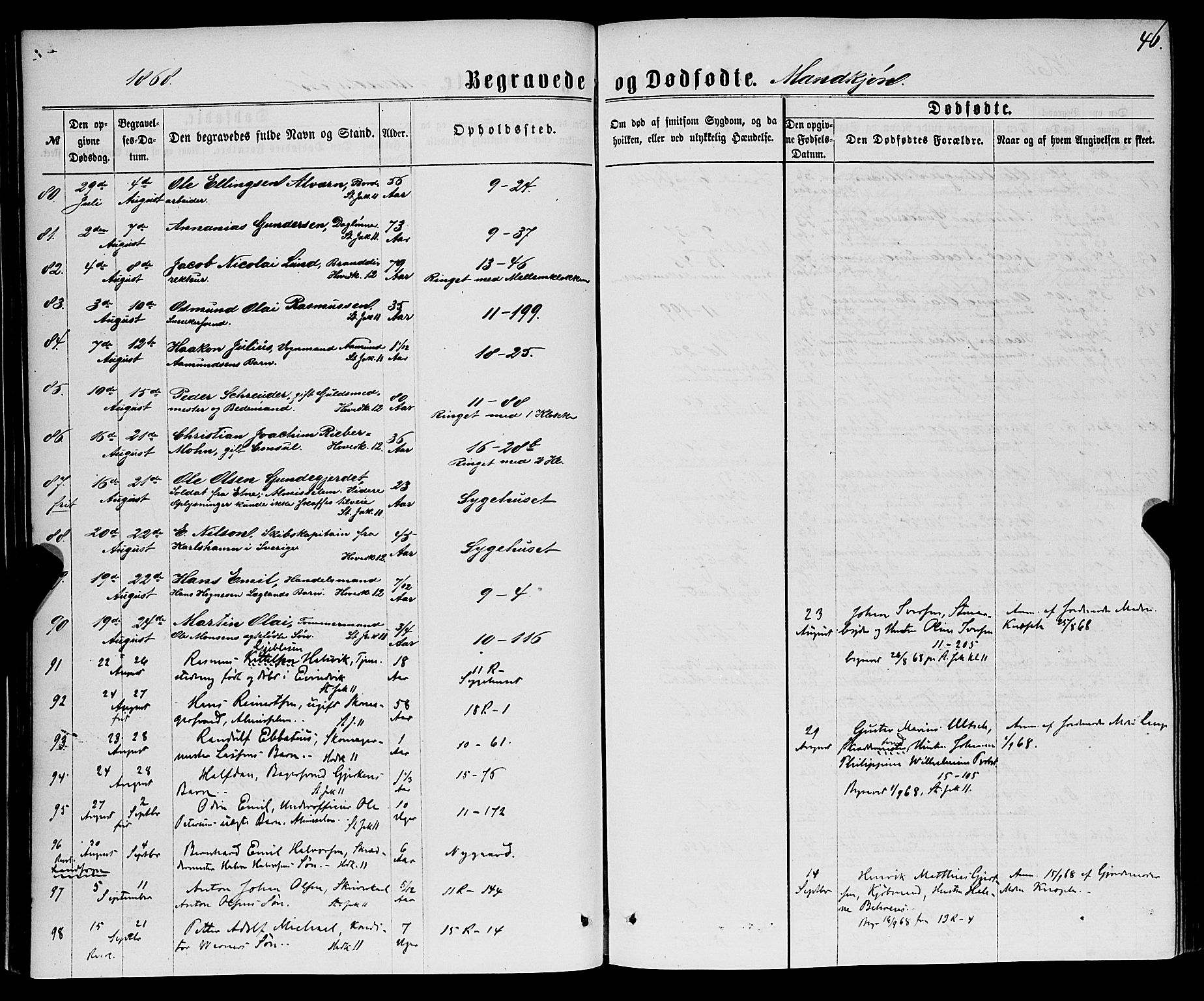 Domkirken sokneprestembete, AV/SAB-A-74801/H/Haa/L0042: Parish register (official) no. E 3, 1863-1876, p. 46