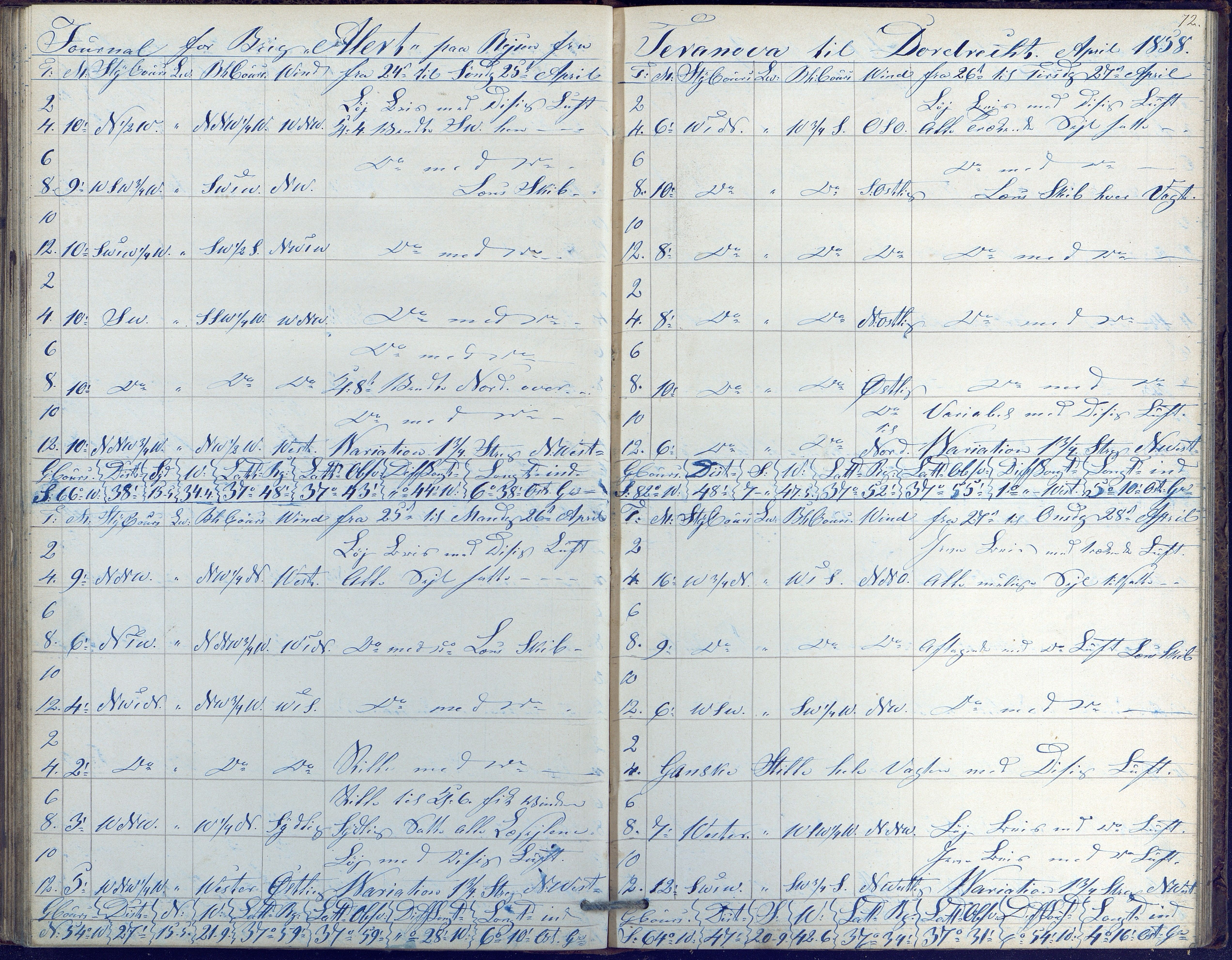 Fartøysarkivet, AAKS/PA-1934/F/L0015/0001: Alert (brigg) / Skipsjournal, 1856-1859, p. 72