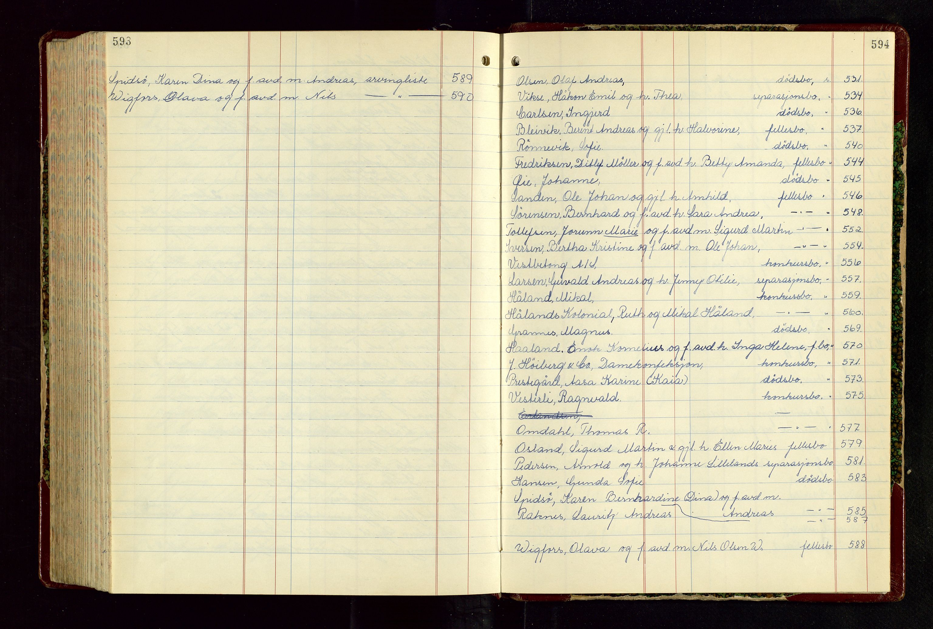 Haugesund tingrett, AV/SAST-A-101415/01/IV/IVB/L0008: Skifteregistreringsprotokoll, med register, 1956-1963, p. 593-594