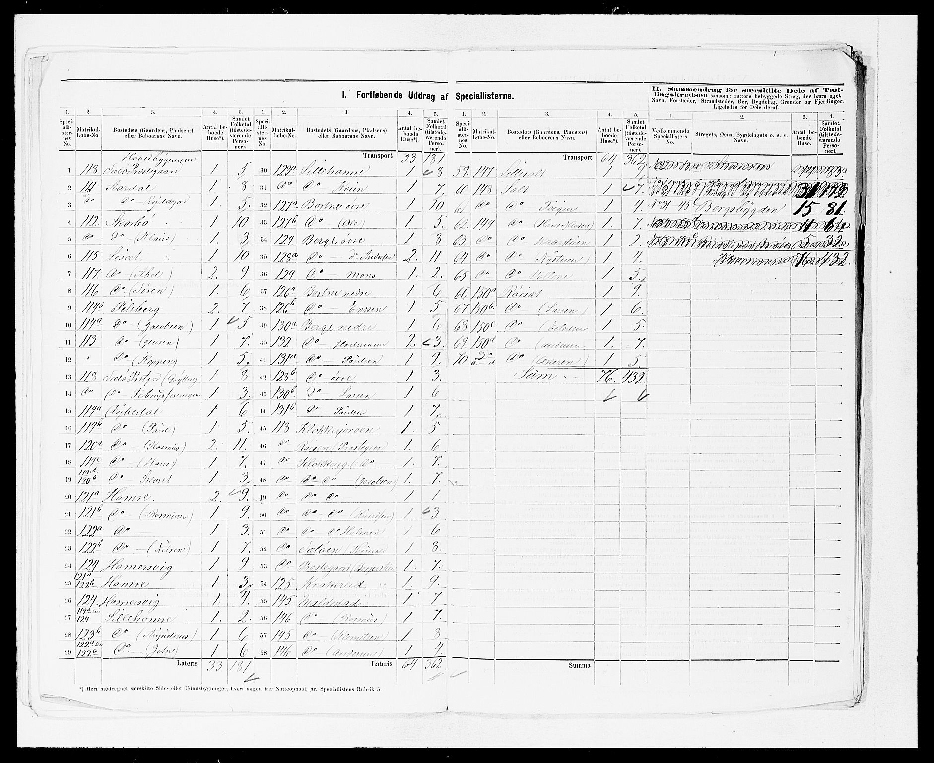 SAB, 1875 Census for 1441P Selje, 1875, p. 18