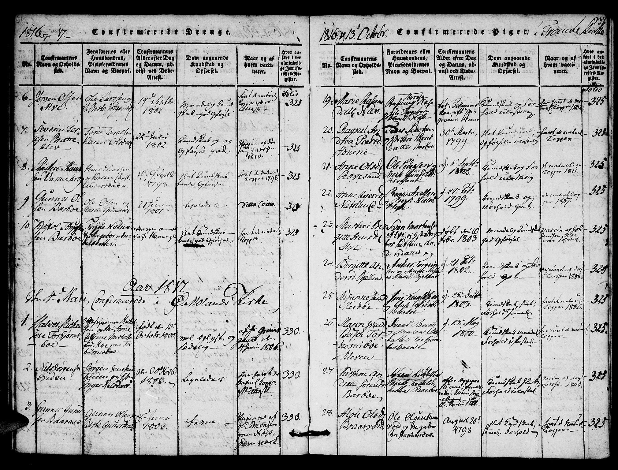 Austre Moland sokneprestkontor, SAK/1111-0001/F/Fa/Faa/L0004: Parish register (official) no. A 4, 1816-1824, p. 237