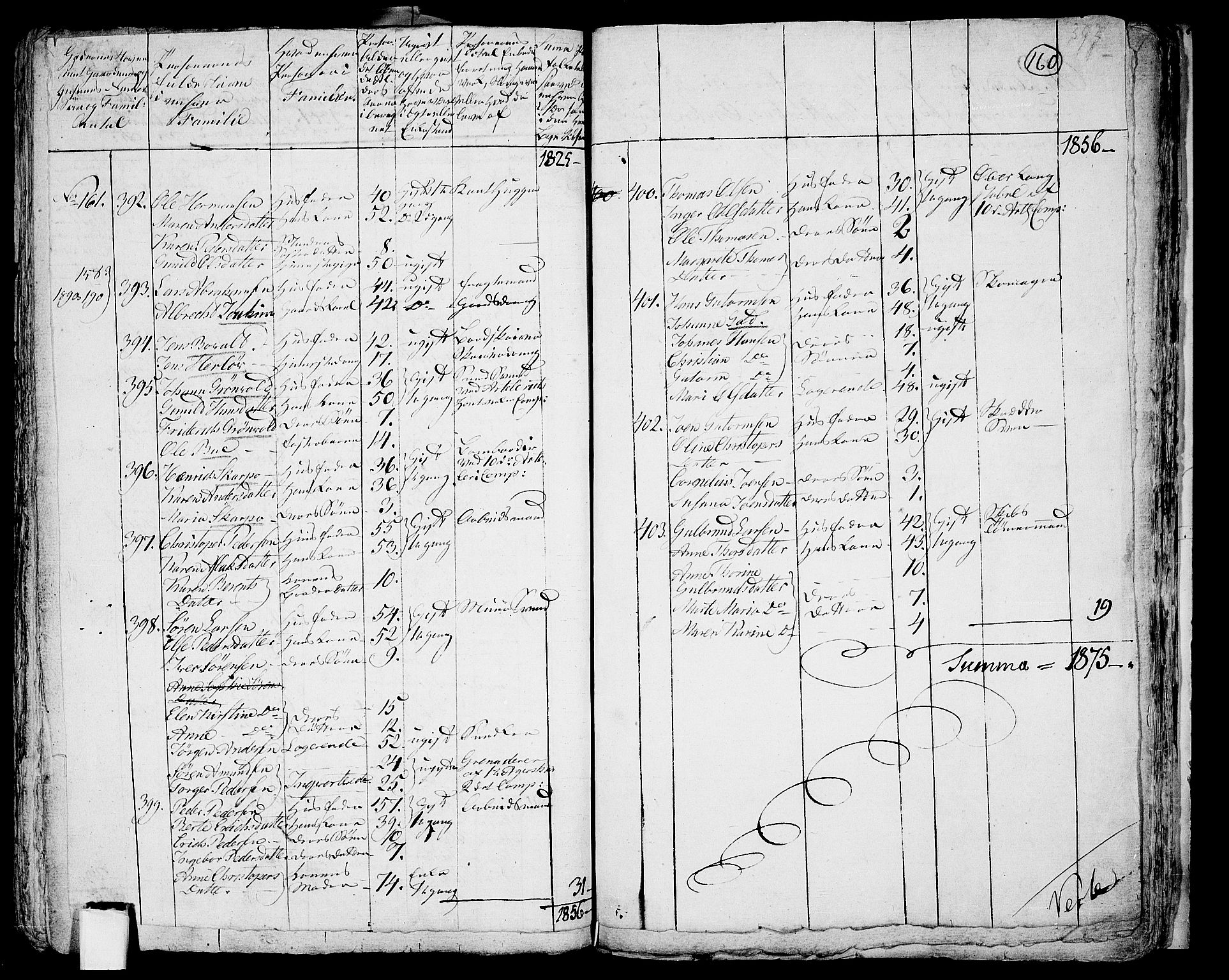 RA, 1801 census for 0301 Kristiania, 1801, p. 159b-160a