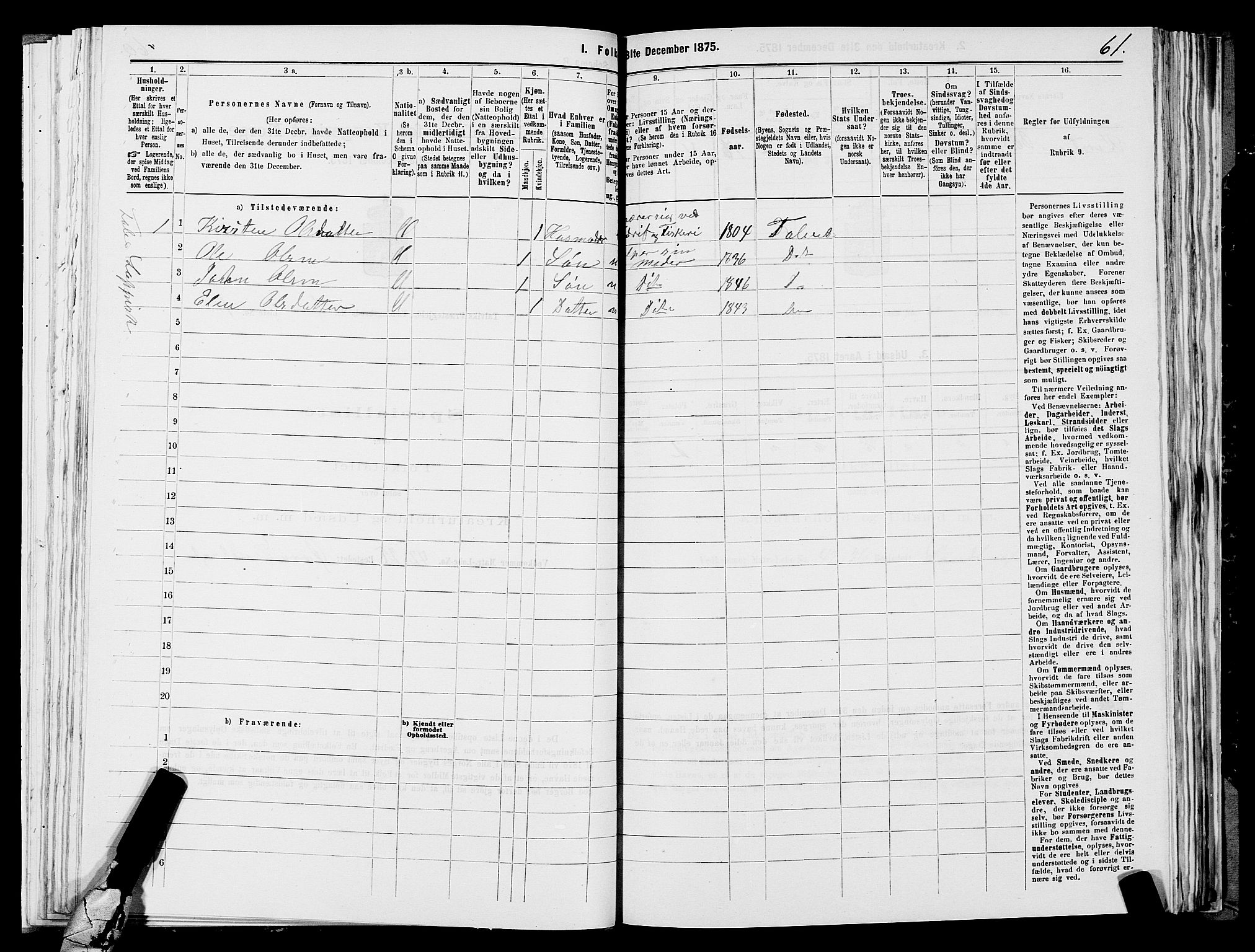 SATØ, 1875 census for 2013P Talvik, 1875, p. 3061