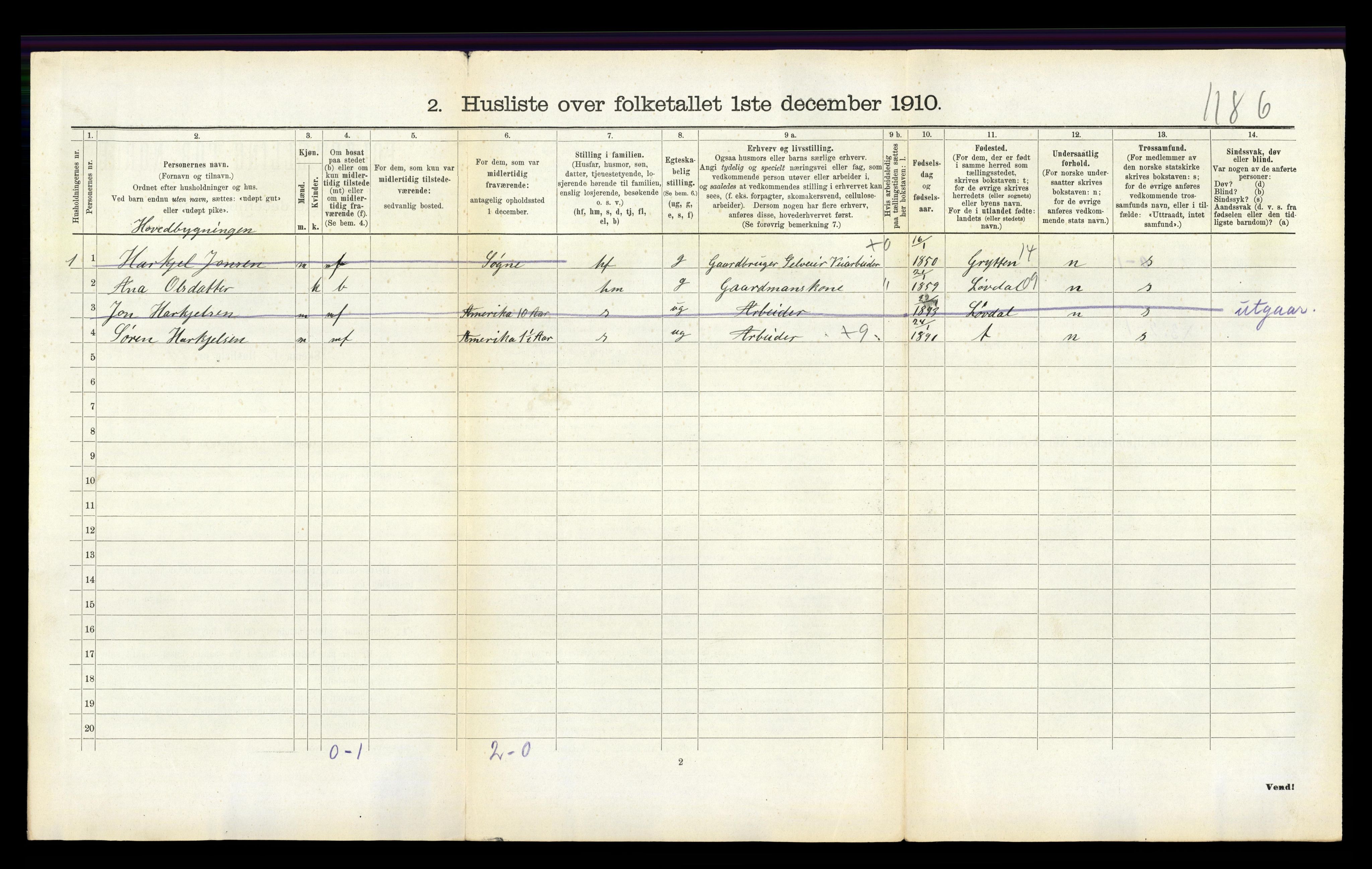 RA, 1910 census for Holum, 1910, p. 617