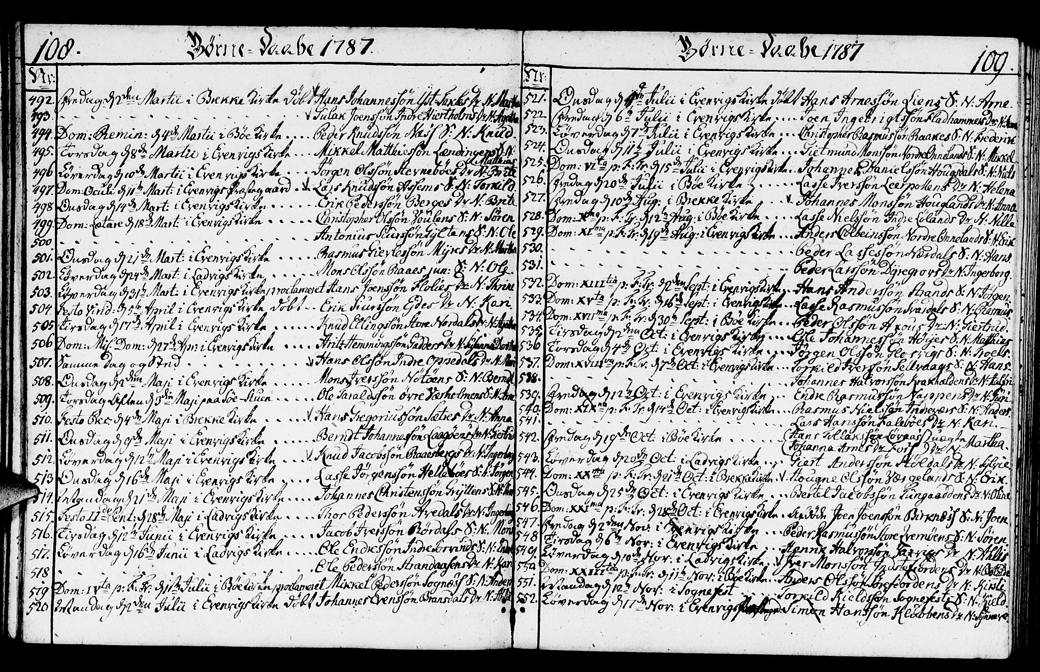 Gulen sokneprestembete, SAB/A-80201/H/Haa/Haaa/L0014: Parish register (official) no. A 14, 1779-1788, p. 108-109
