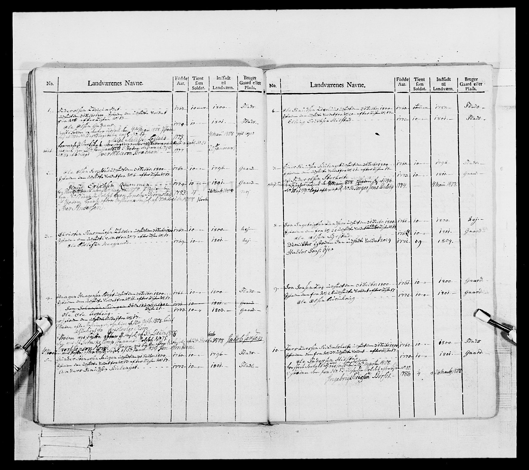 Generalitets- og kommissariatskollegiet, Det kongelige norske kommissariatskollegium, AV/RA-EA-5420/E/Eh/L0082: 2. Trondheimske nasjonale infanteriregiment, 1804, p. 82