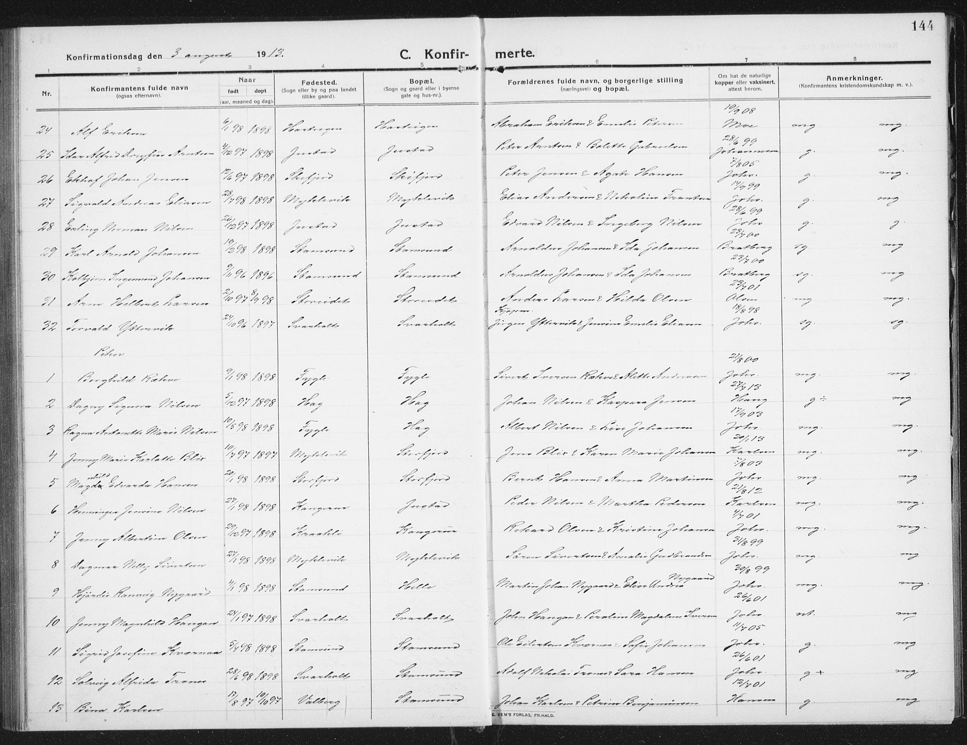Ministerialprotokoller, klokkerbøker og fødselsregistre - Nordland, SAT/A-1459/882/L1183: Parish register (copy) no. 882C01, 1911-1938, p. 144