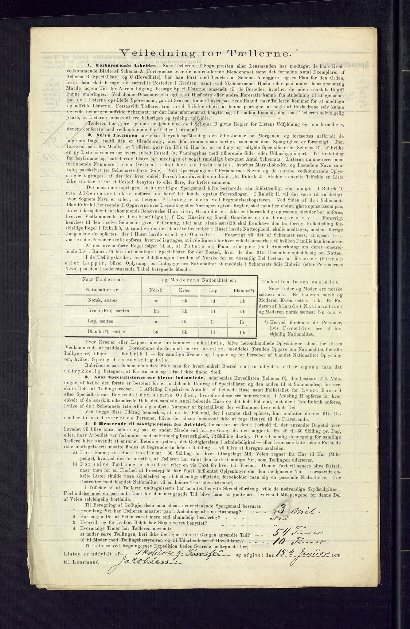 SAKO, 1875 census for 0818P Solum, 1875, p. 17