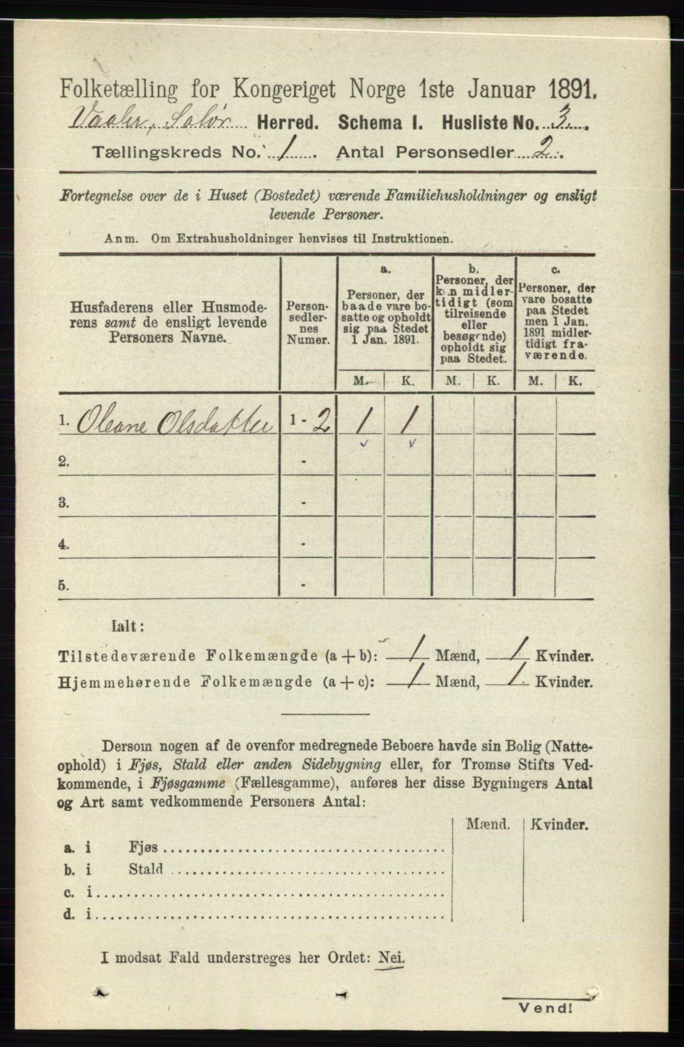 RA, 1891 census for 0426 Våler, 1891, p. 28