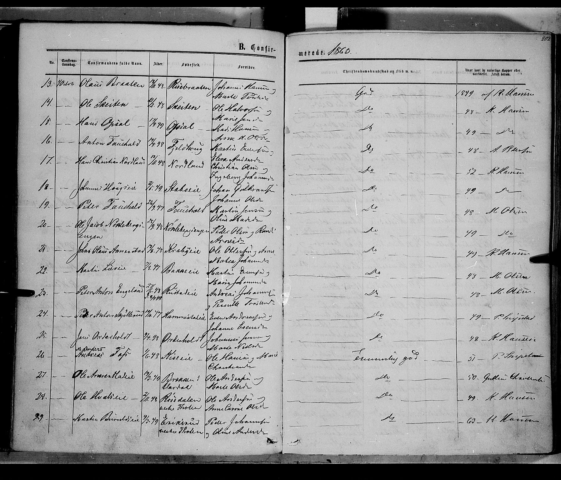 Østre Toten prestekontor, AV/SAH-PREST-104/H/Ha/Haa/L0004: Parish register (official) no. 4, 1857-1865, p. 202