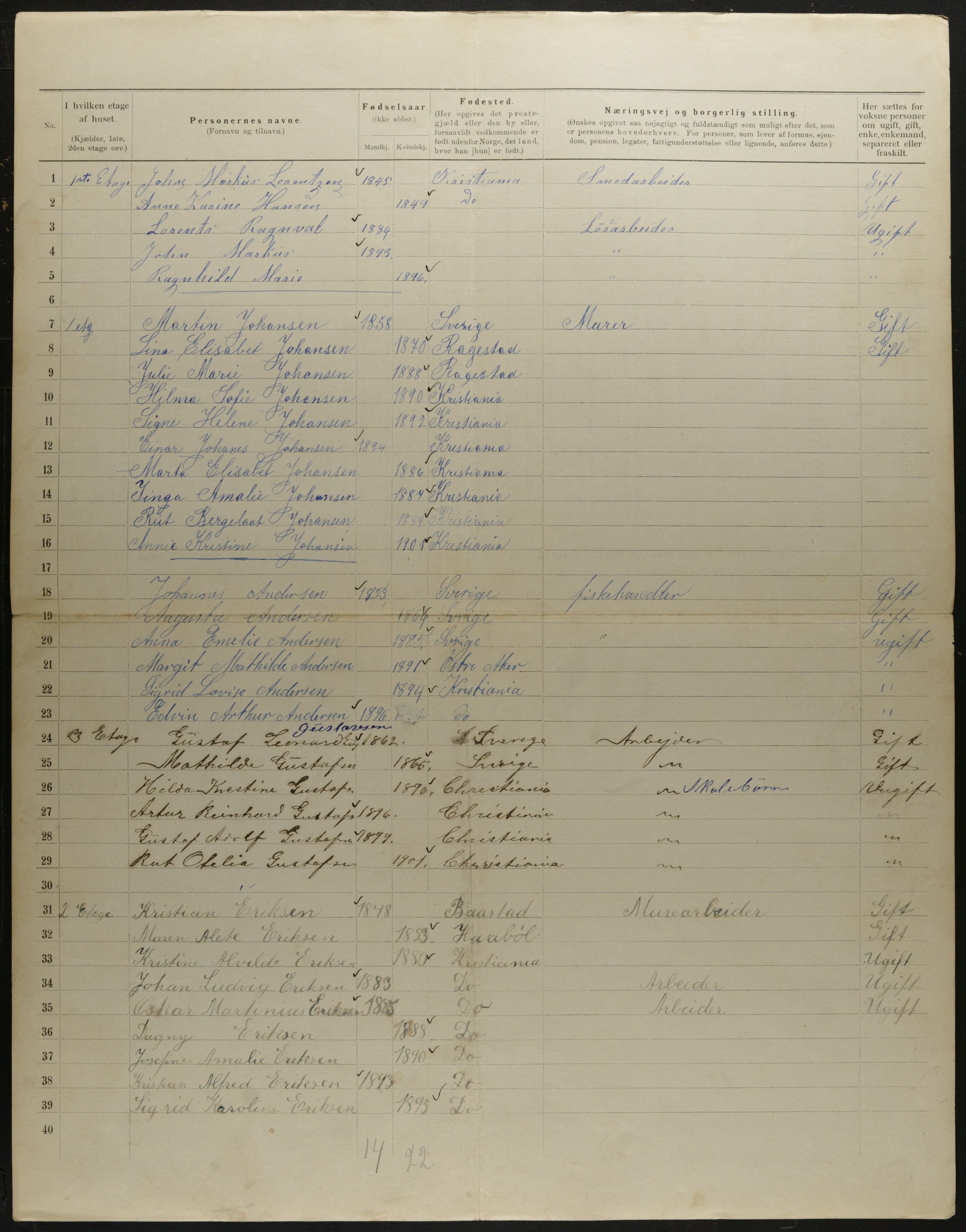 OBA, Municipal Census 1901 for Kristiania, 1901, p. 4966