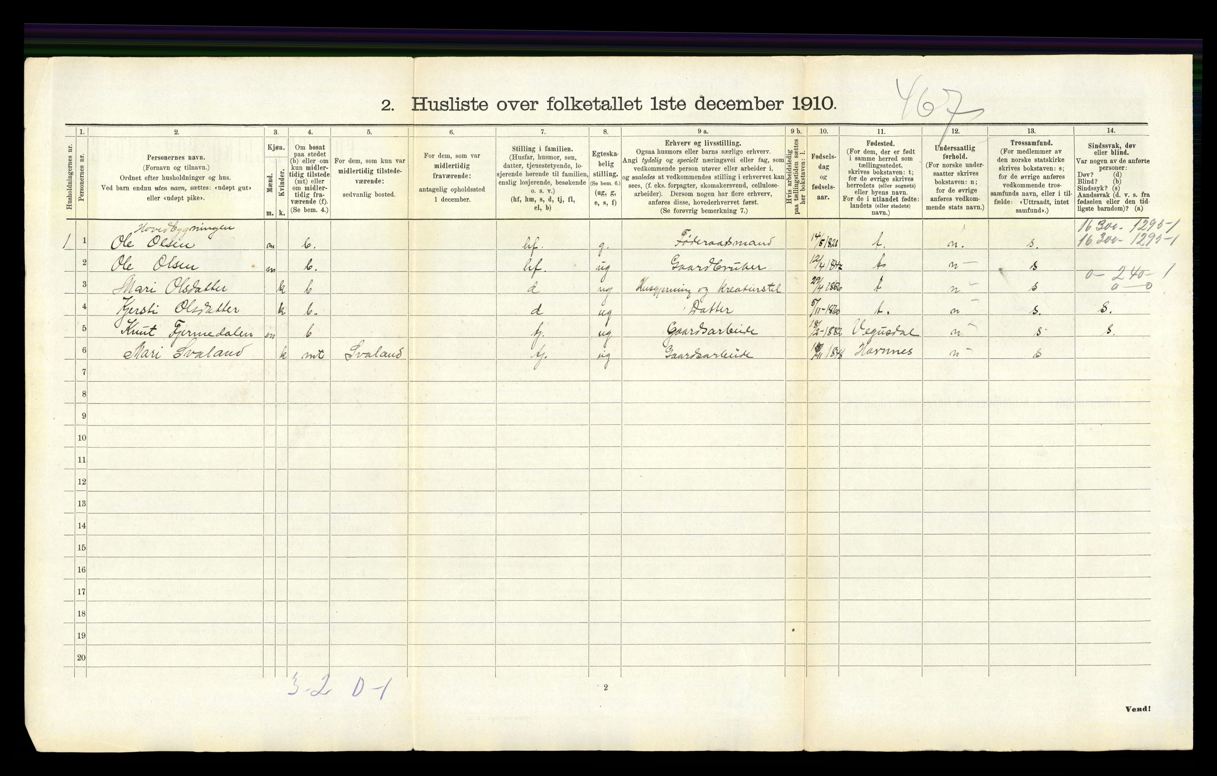 RA, 1910 census for Iveland, 1910, p. 160