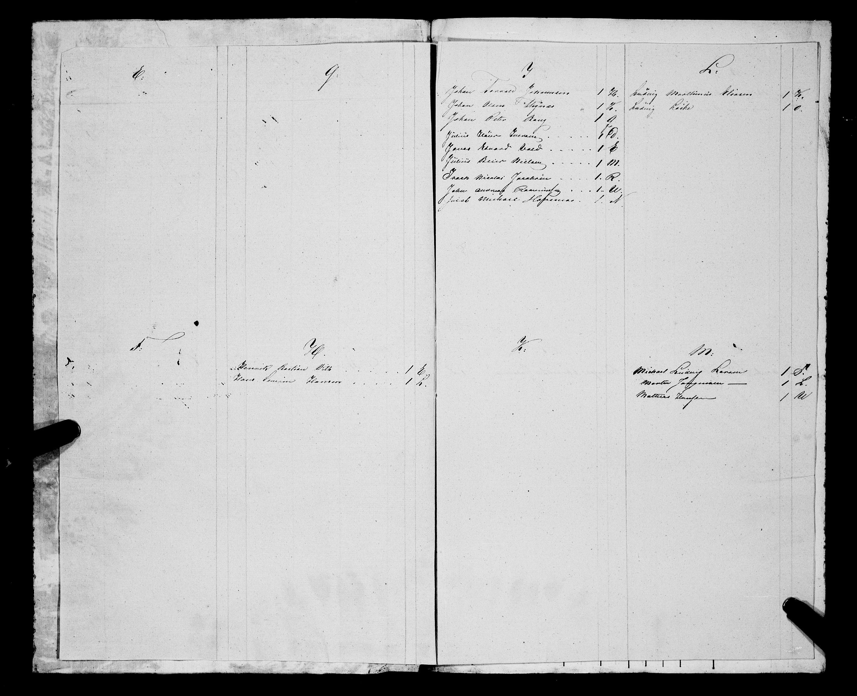 Sjøinnrulleringen - Trondhjemske distrikt, AV/SAT-A-5121/01/L0317/0004: -- / Ungdomsrulle for Namsos by, 1849