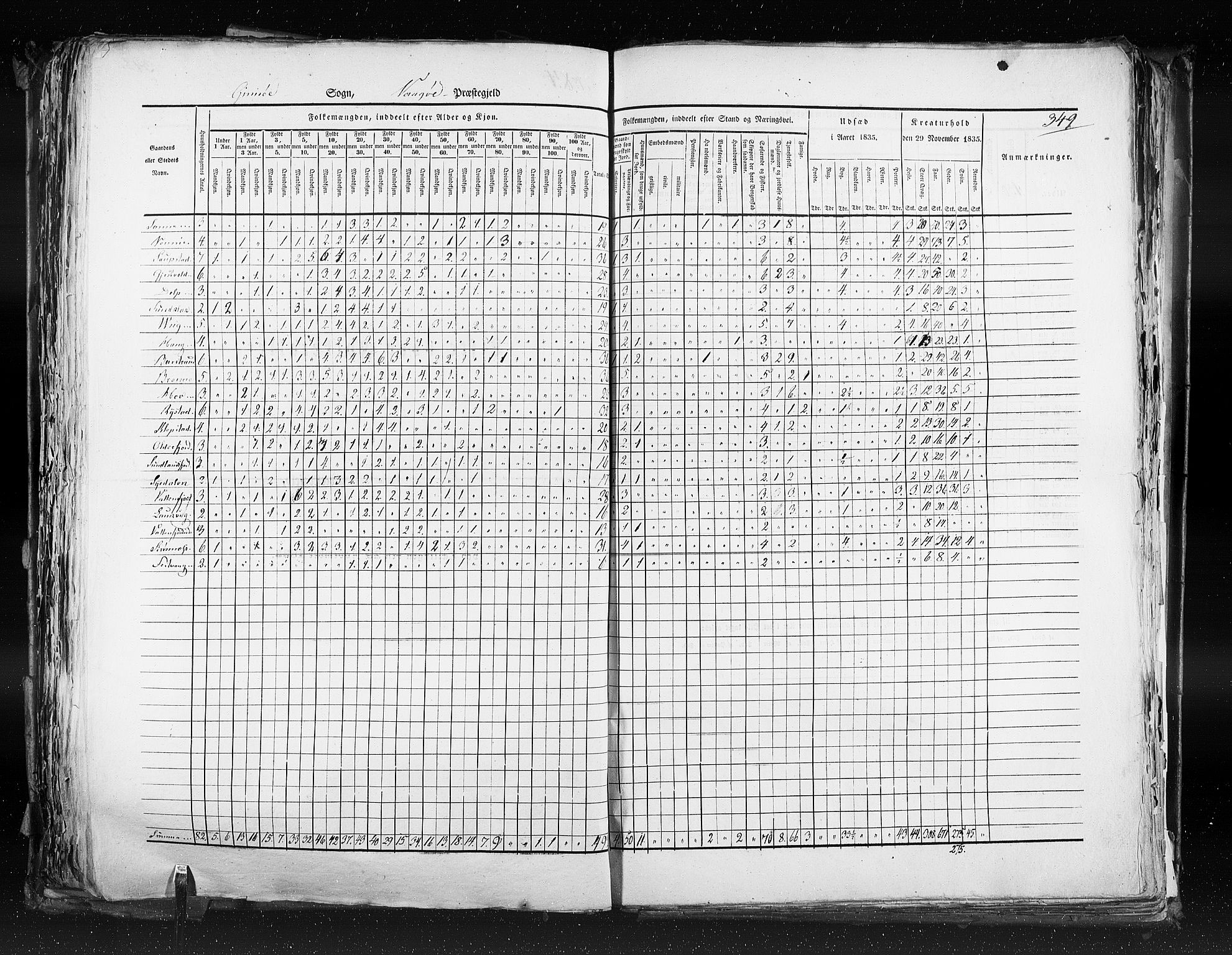 RA, Census 1835, vol. 9: Nordre Trondhjem amt, Nordland amt og Finnmarken amt, 1835, p. 349