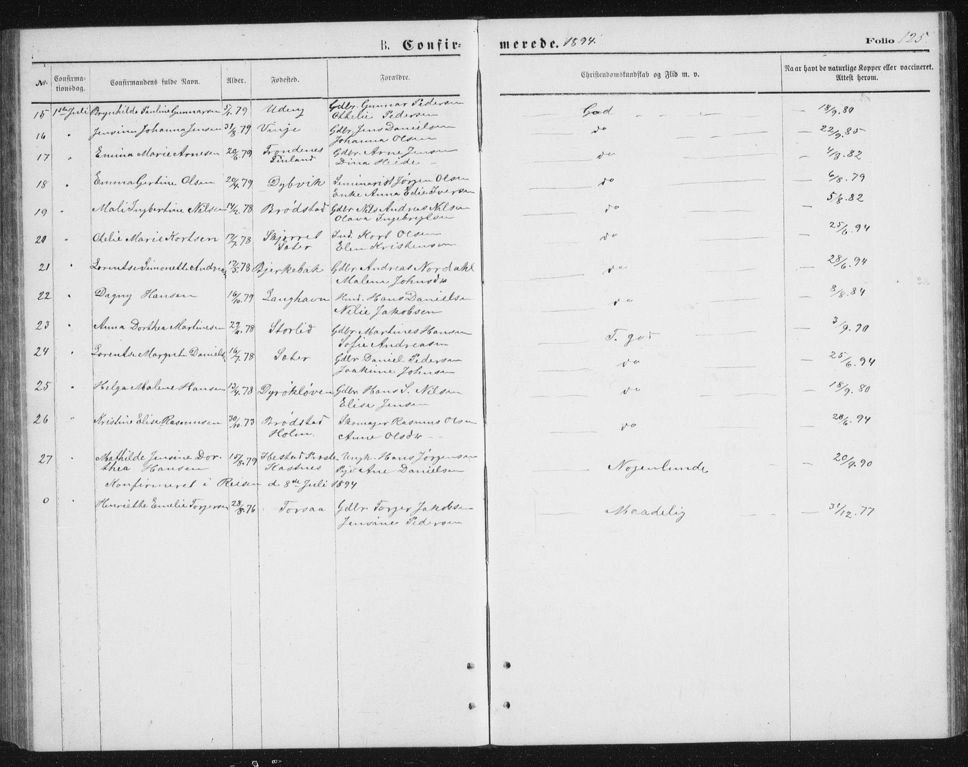 Tranøy sokneprestkontor, SATØ/S-1313/I/Ia/Iab/L0013klokker: Parish register (copy) no. 13, 1874-1896, p. 125