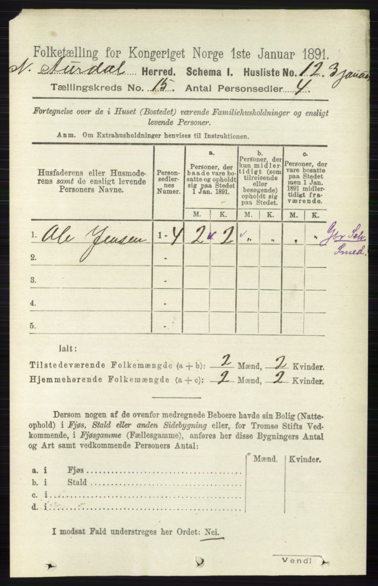 RA, 1891 census for 0542 Nord-Aurdal, 1891, p. 5681