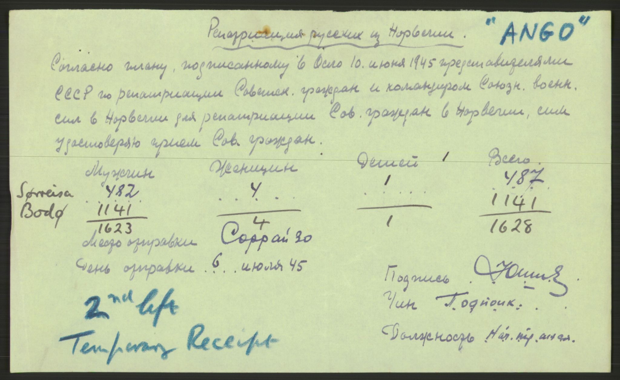 Flyktnings- og fangedirektoratet, Repatrieringskontoret, AV/RA-S-1681/D/Db/L0023: Displaced Persons (DPs) og sivile tyskere, 1945-1948, p. 85