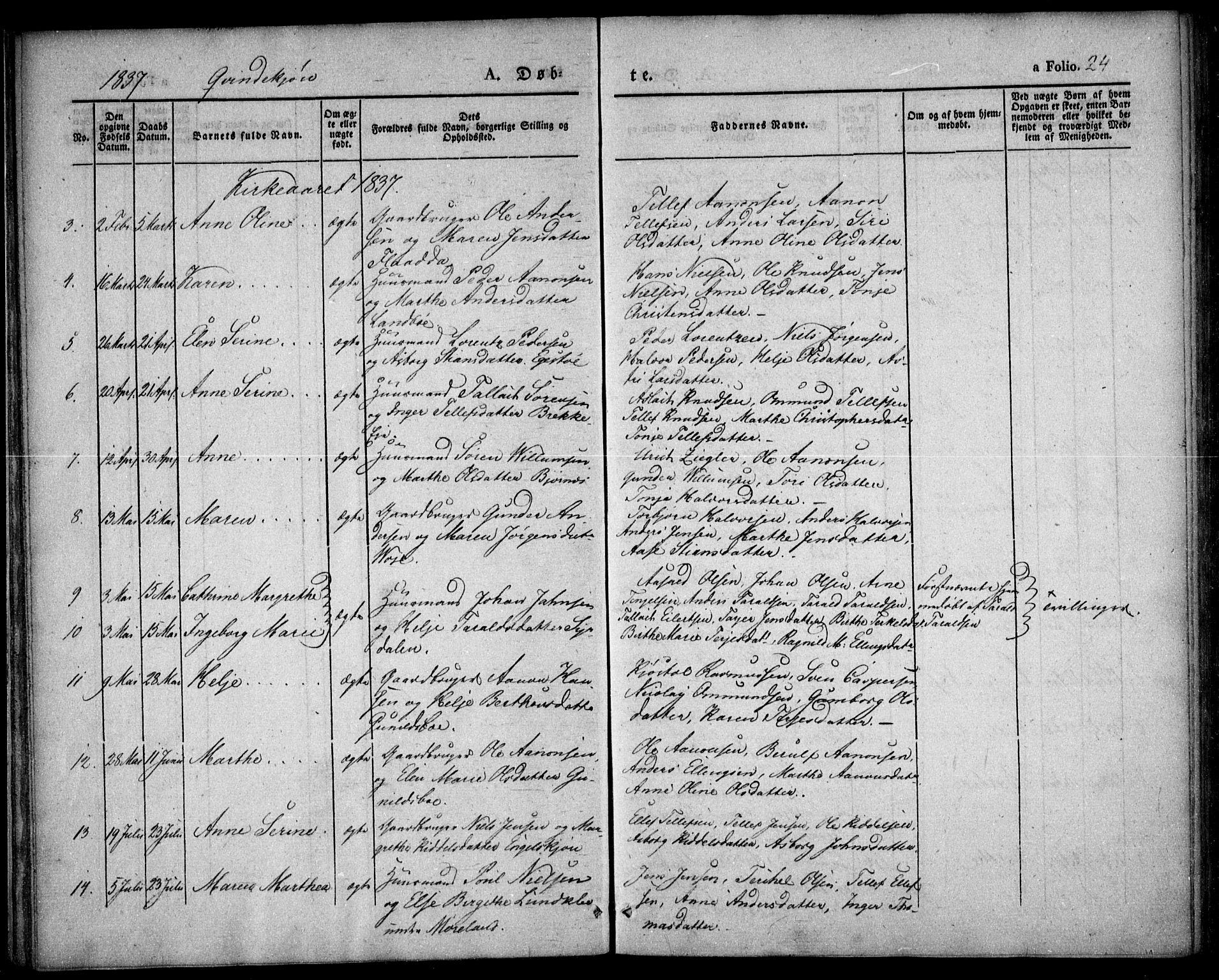 Austre Moland sokneprestkontor, SAK/1111-0001/F/Fa/Faa/L0006: Parish register (official) no. A 6, 1837-1846, p. 24