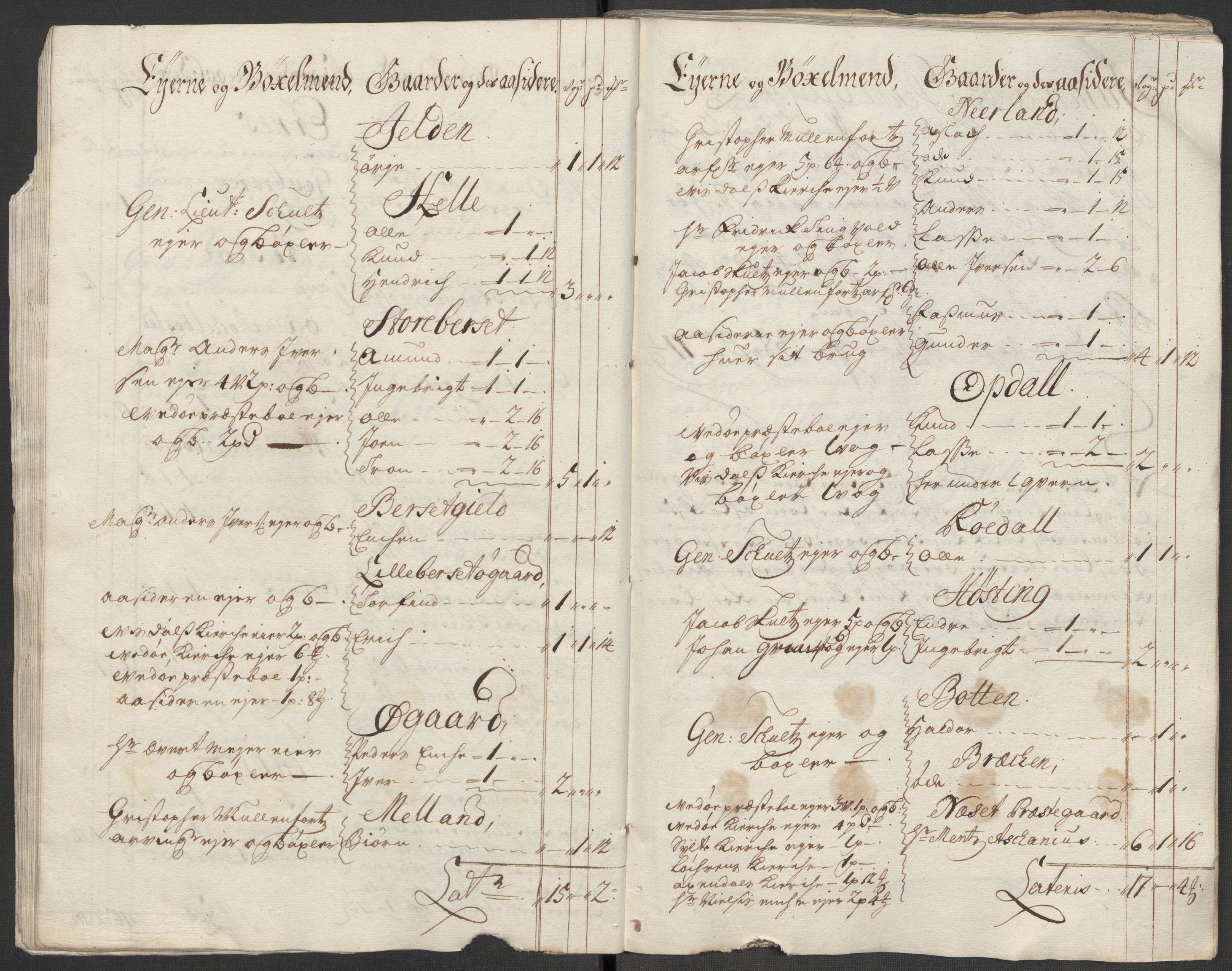 Rentekammeret inntil 1814, Reviderte regnskaper, Fogderegnskap, RA/EA-4092/R55/L3665: Fogderegnskap Romsdal, 1718, p. 33