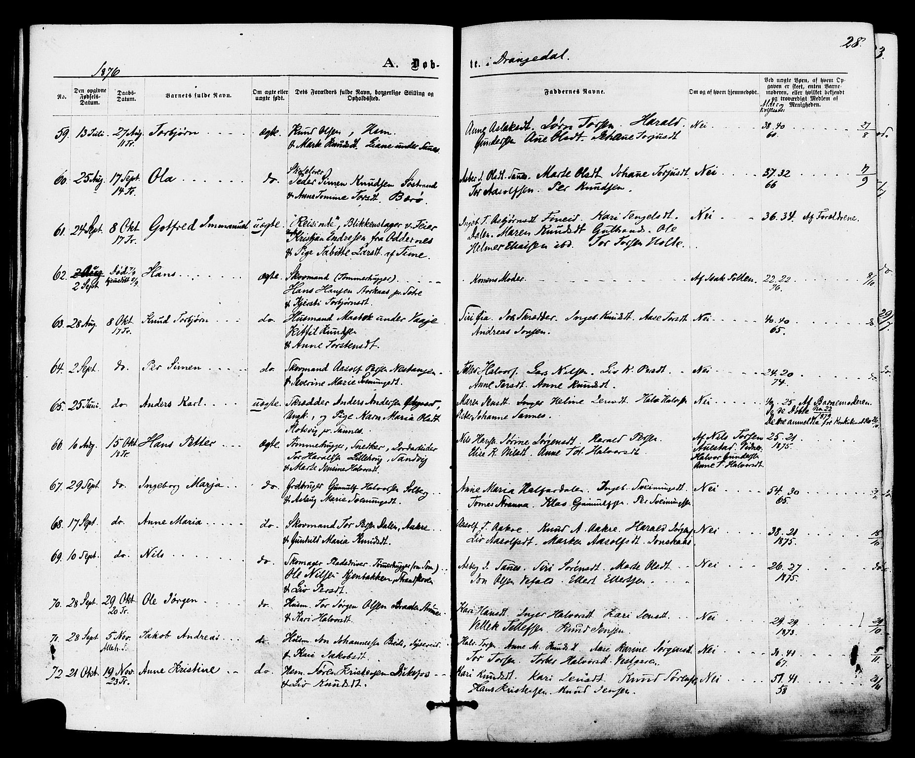 Drangedal kirkebøker, SAKO/A-258/F/Fa/L0009: Parish register (official) no. 9 /1, 1872-1884, p. 28