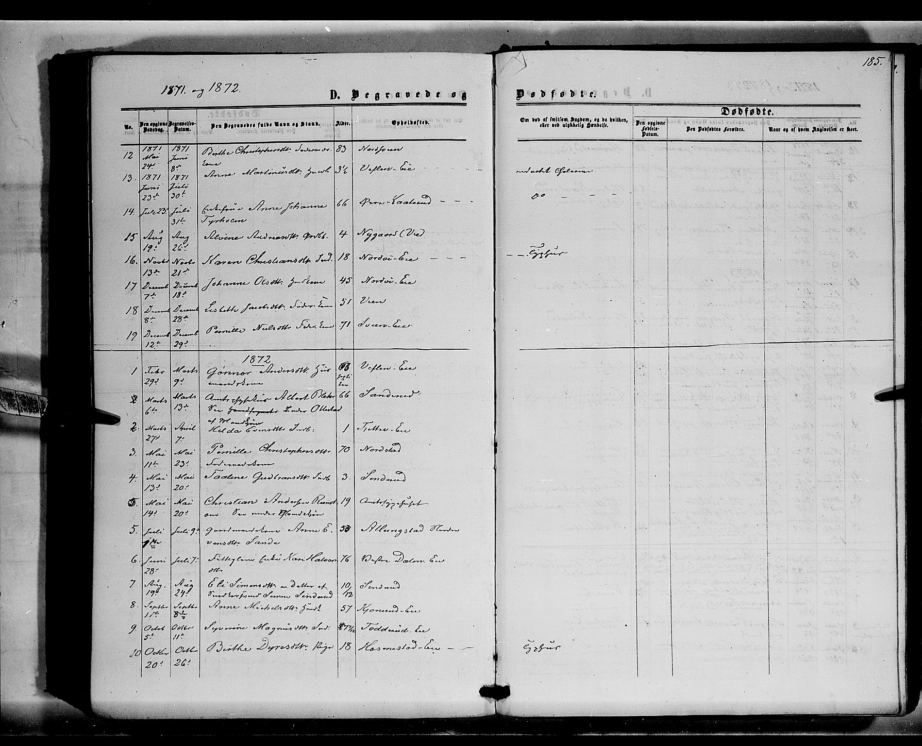 Stange prestekontor, SAH/PREST-002/K/L0015: Parish register (official) no. 15, 1862-1879, p. 185