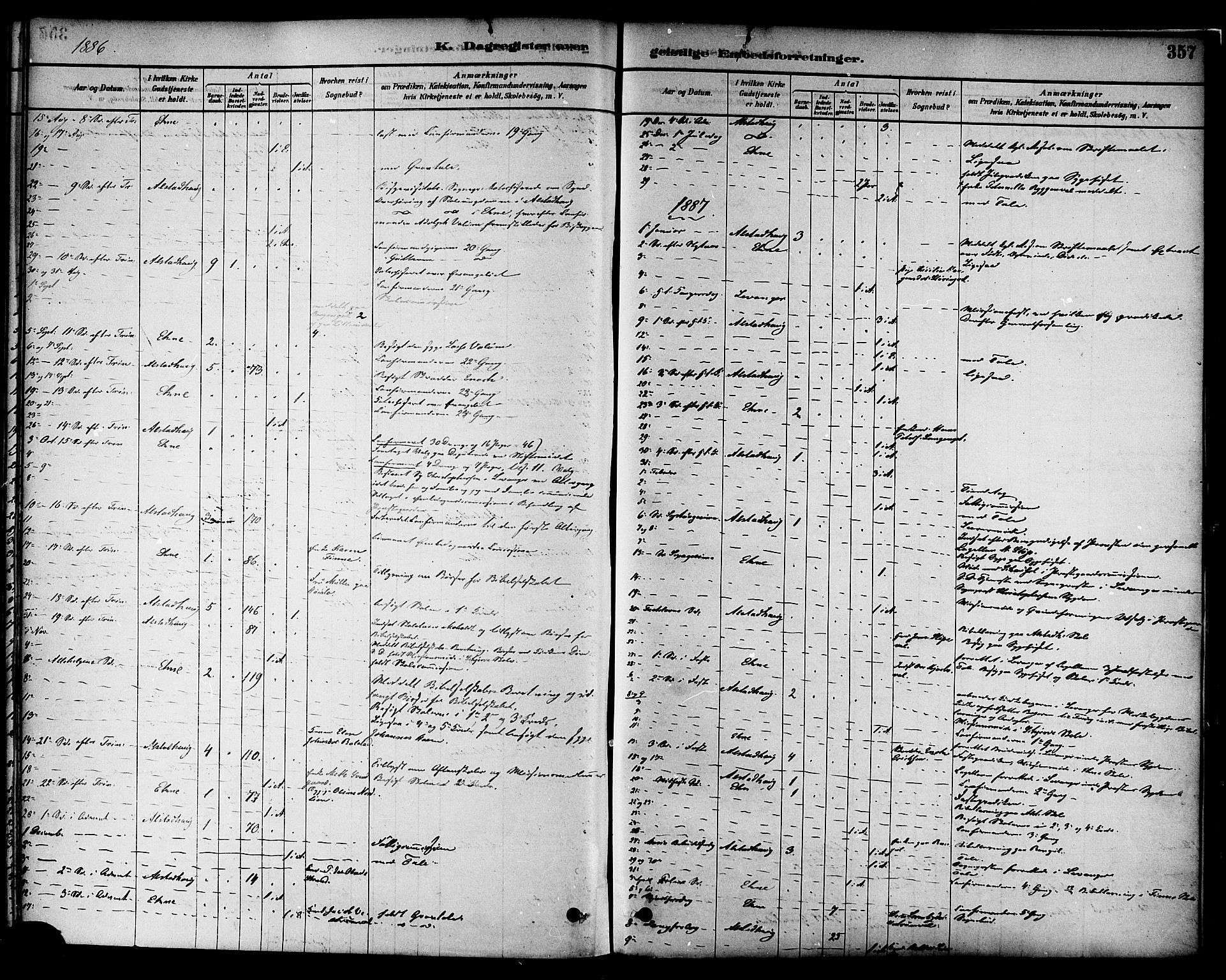 Ministerialprotokoller, klokkerbøker og fødselsregistre - Nord-Trøndelag, SAT/A-1458/717/L0159: Parish register (official) no. 717A09, 1878-1898, p. 357