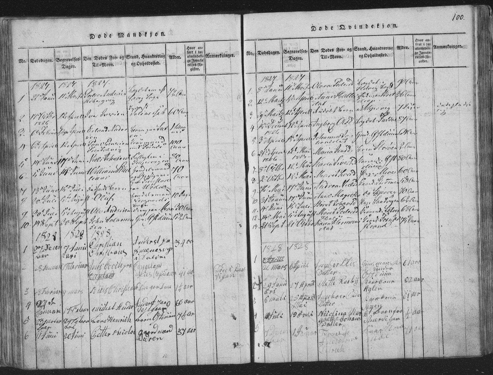 Ministerialprotokoller, klokkerbøker og fødselsregistre - Nord-Trøndelag, SAT/A-1458/773/L0613: Parish register (official) no. 773A04, 1815-1845, p. 100