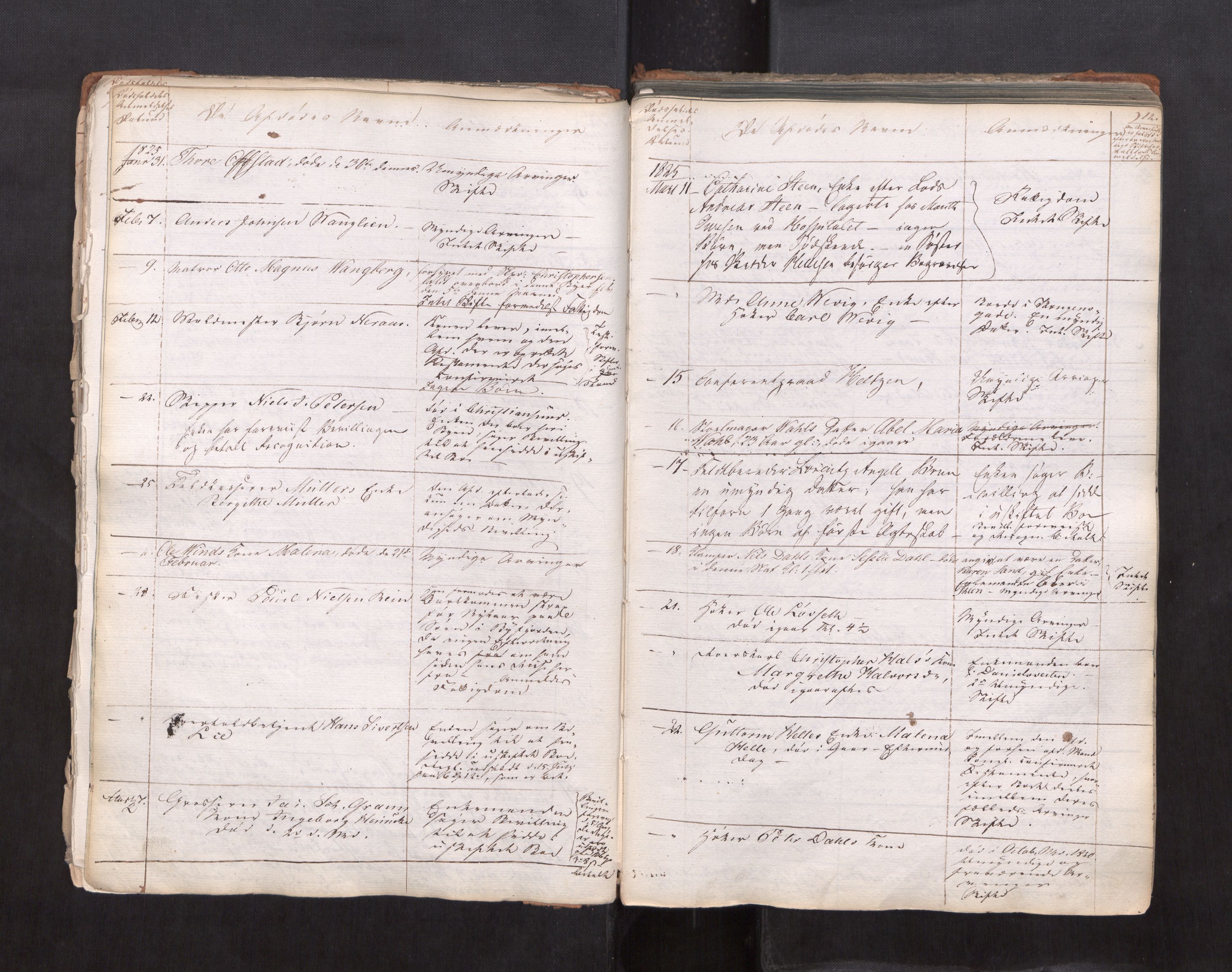 Trondheim byfogd, AV/SAT-A-0003/1/3/3L/L0001: Dødsanmeldelsesprotokoll, 1823-1870