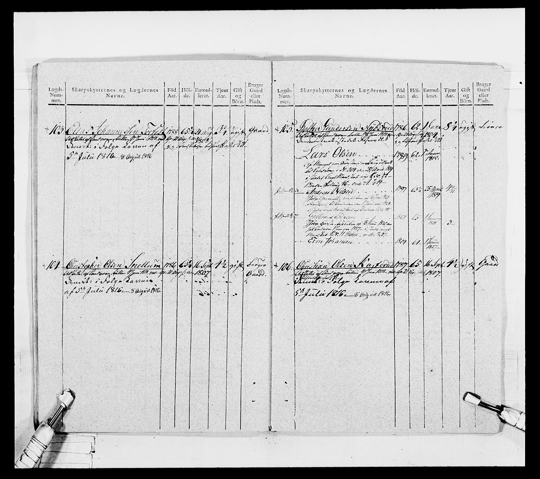 Generalitets- og kommissariatskollegiet, Det kongelige norske kommissariatskollegium, AV/RA-EA-5420/E/Eh/L0050: Akershusiske skarpskytterregiment, 1812, p. 195