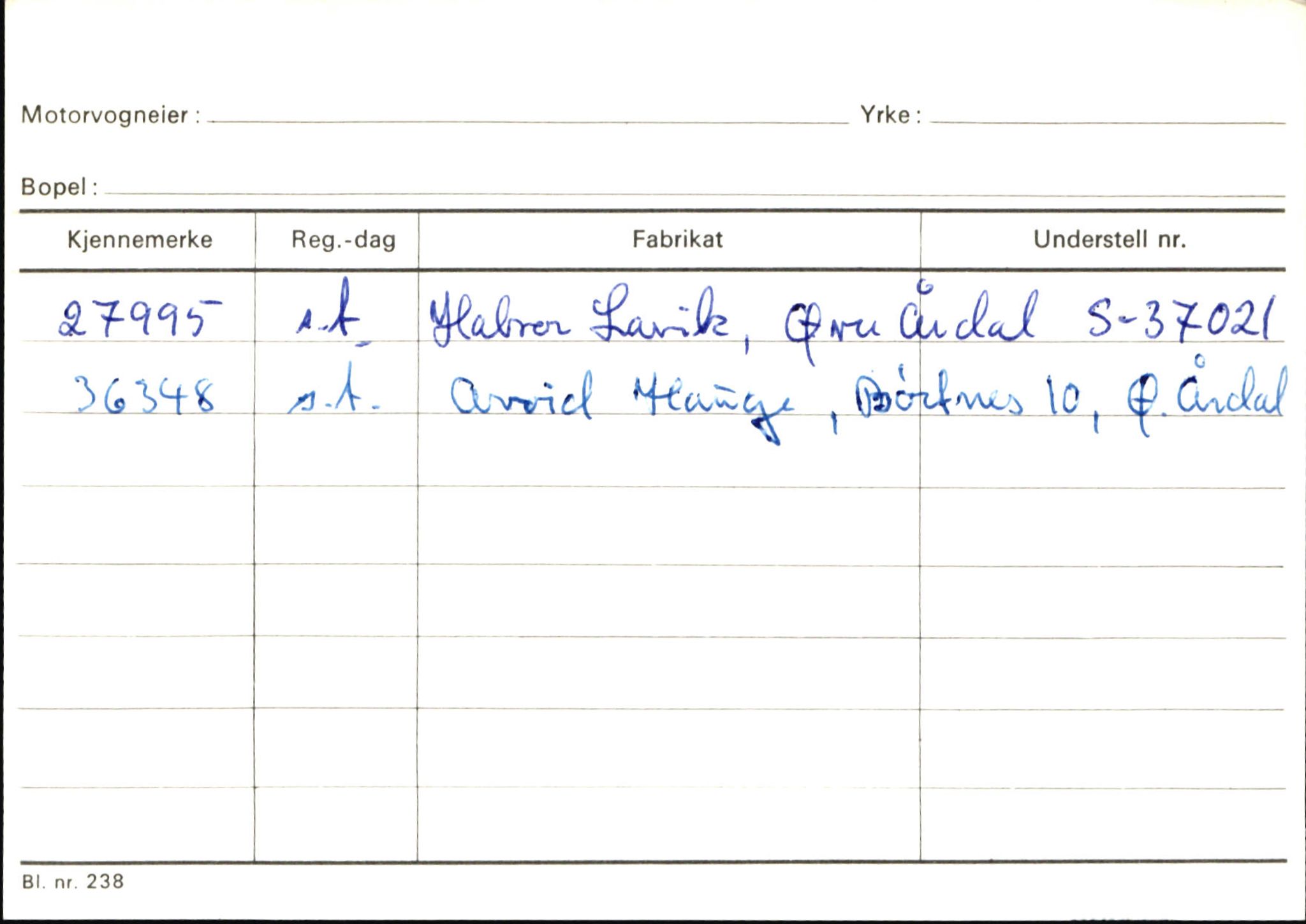 Statens vegvesen, Sogn og Fjordane vegkontor, AV/SAB-A-5301/4/F/L0145: Registerkort Vågsøy S-Å. Årdal I-P, 1945-1975, p. 1103