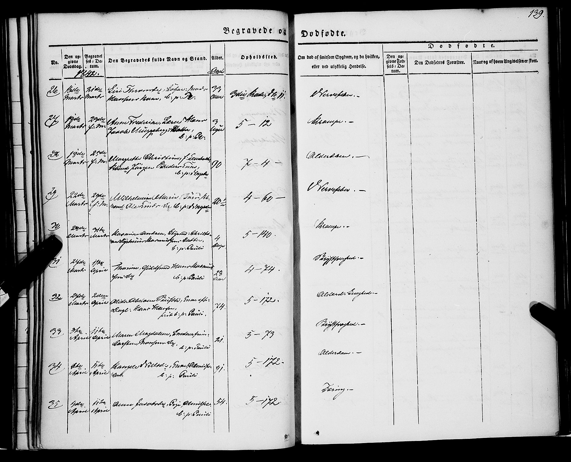 Nykirken Sokneprestembete, AV/SAB-A-77101/H/Haa/L0041: Parish register (official) no. E 1, 1833-1850, p. 139