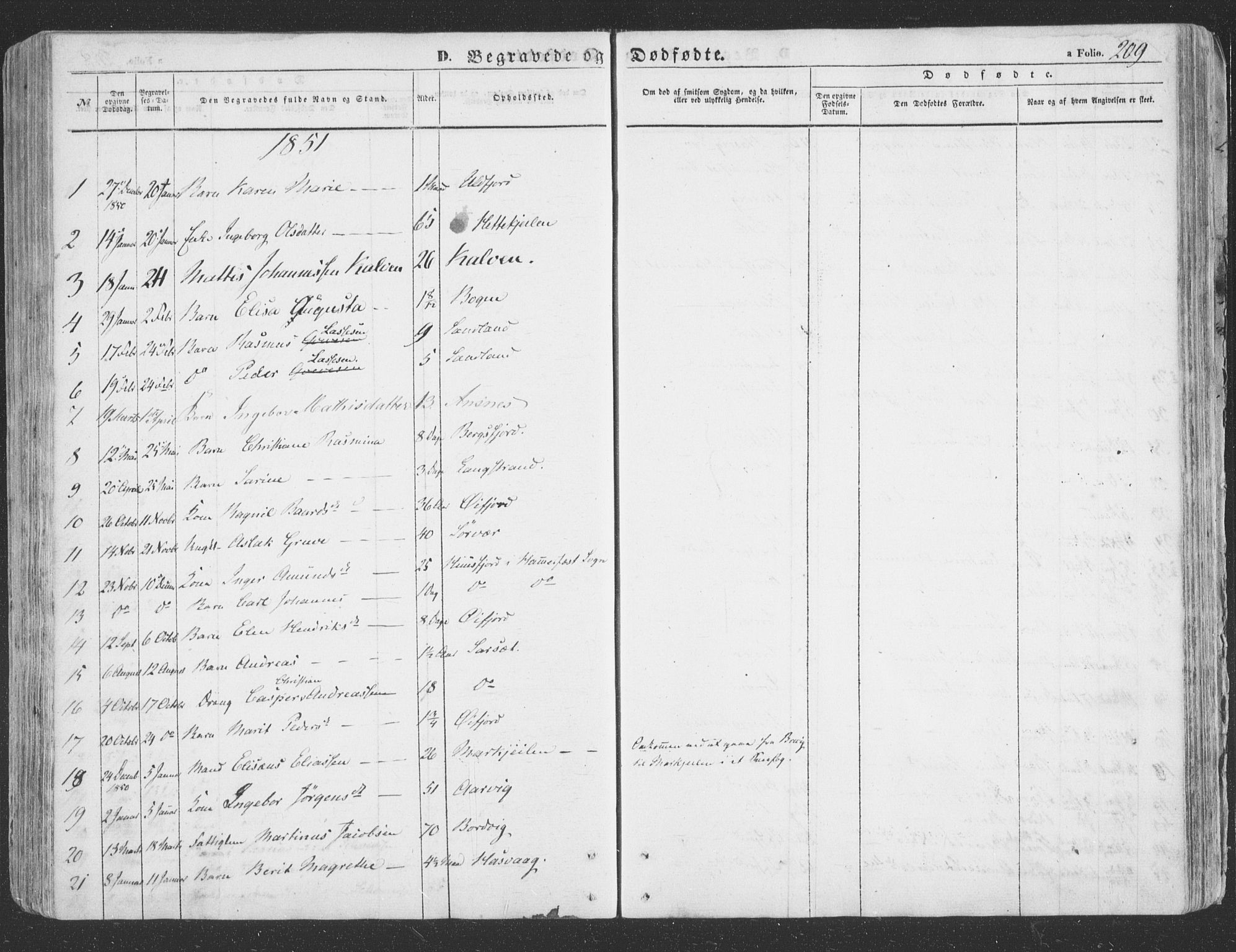 Loppa sokneprestkontor, SATØ/S-1339/H/Ha/L0004kirke: Parish register (official) no. 4, 1849-1868, p. 209