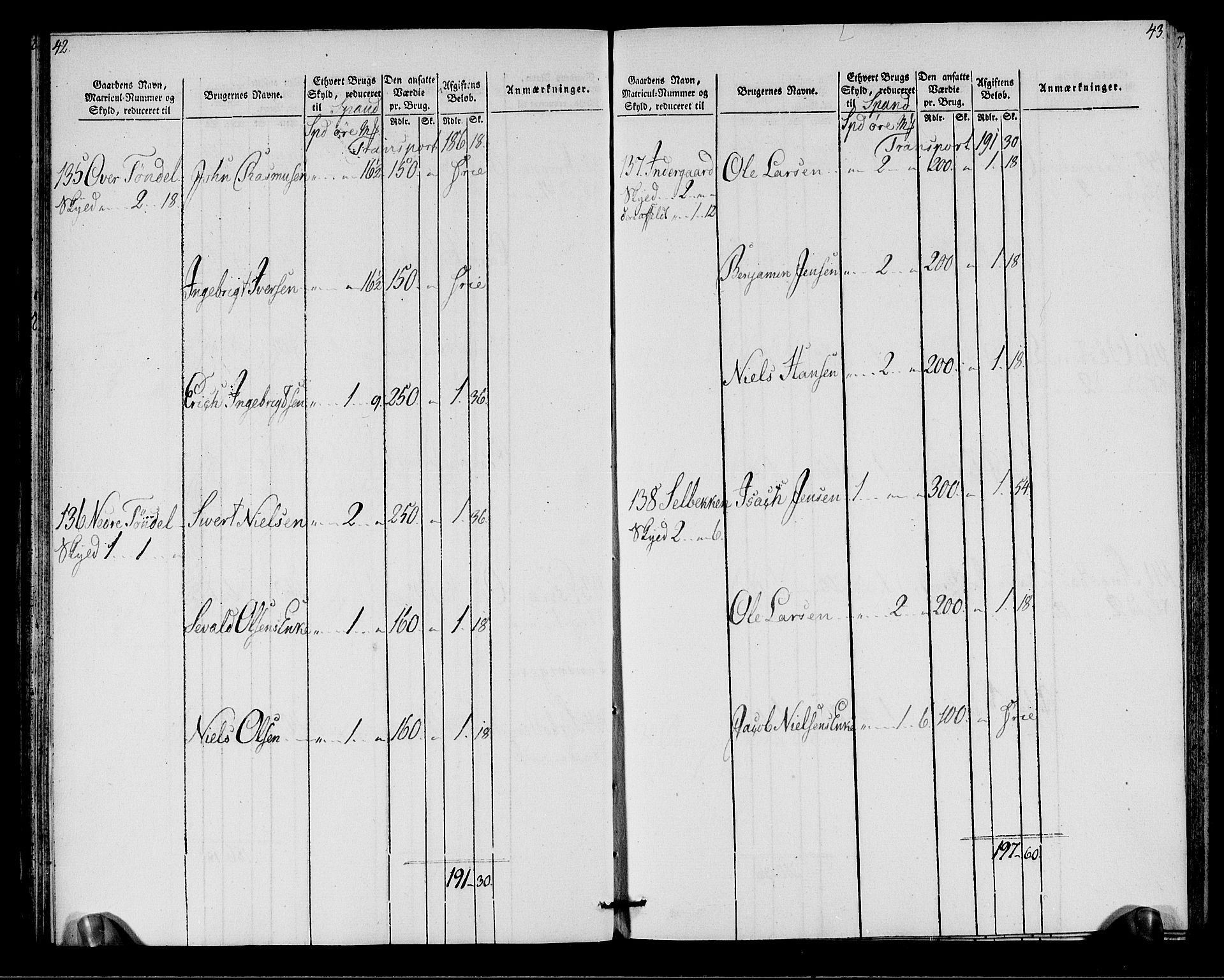 Rentekammeret inntil 1814, Realistisk ordnet avdeling, AV/RA-EA-4070/N/Ne/Nea/L0146: Fosen fogderi. Oppebørselsregister, 1803-1804, p. 24