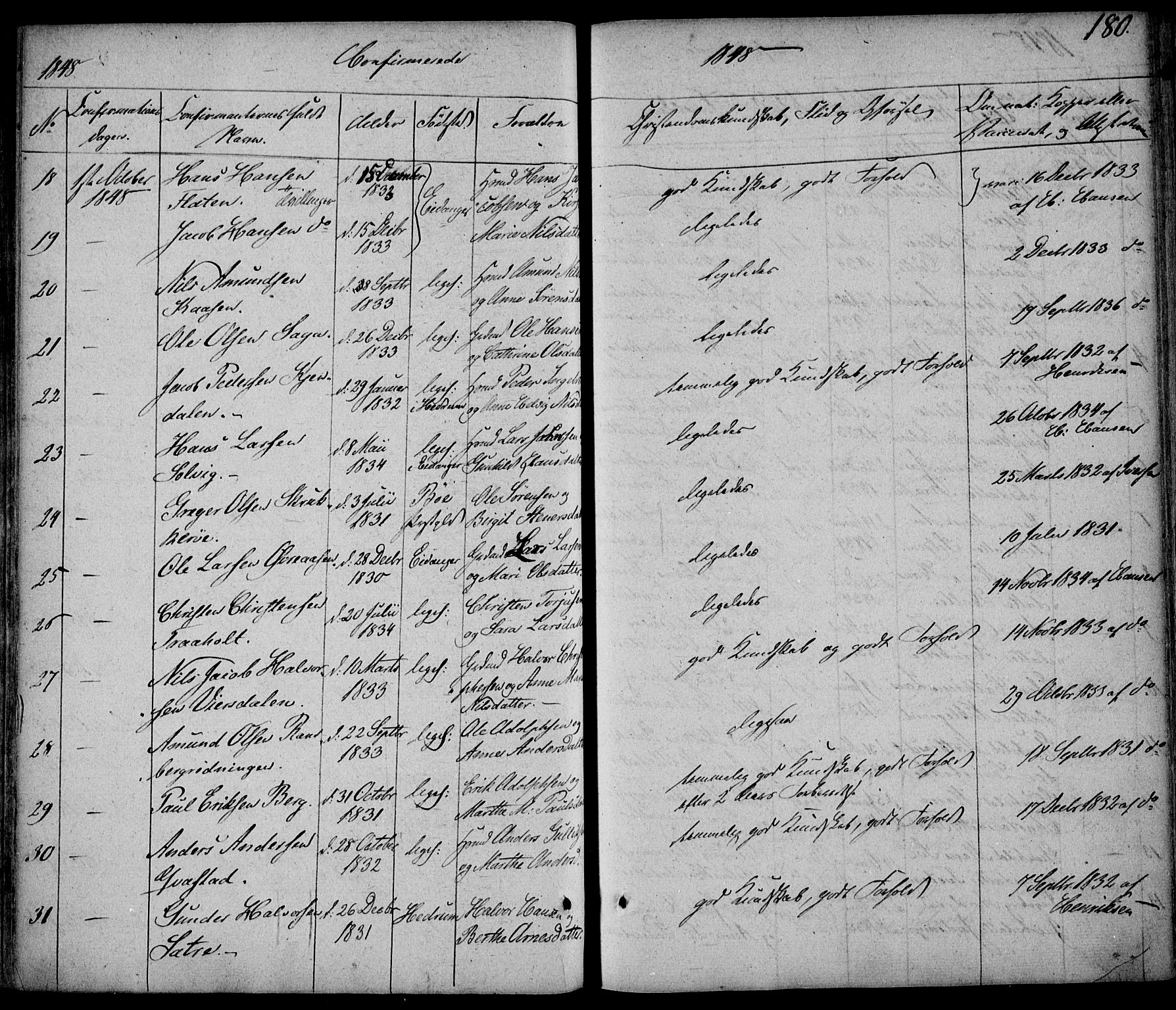 Eidanger kirkebøker, SAKO/A-261/F/Fa/L0008: Parish register (official) no. 8, 1831-1858, p. 180