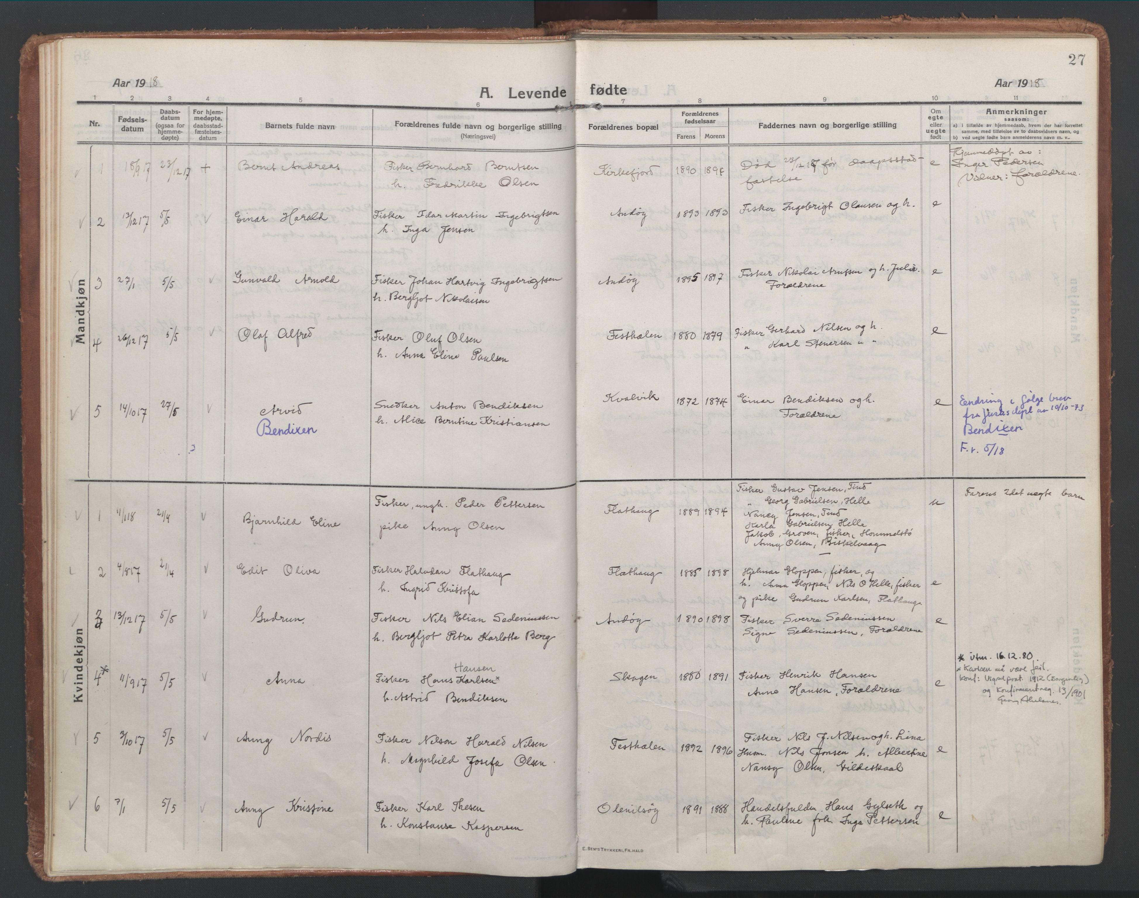Ministerialprotokoller, klokkerbøker og fødselsregistre - Nordland, SAT/A-1459/886/L1222: Parish register (official) no. 886A04, 1914-1926, p. 27