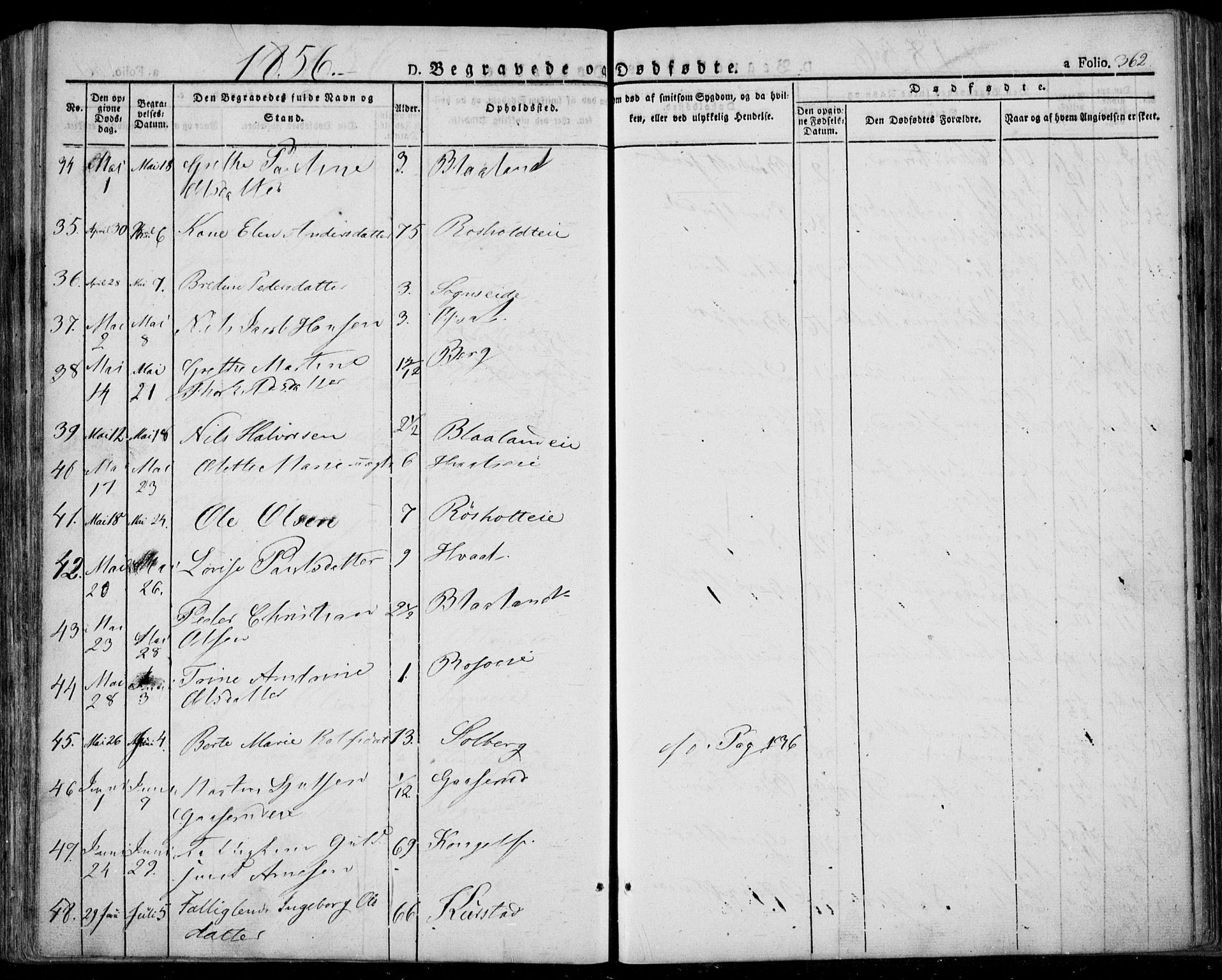 Lardal kirkebøker, AV/SAKO-A-350/F/Fa/L0006: Parish register (official) no. I 6, 1835-1860, p. 362