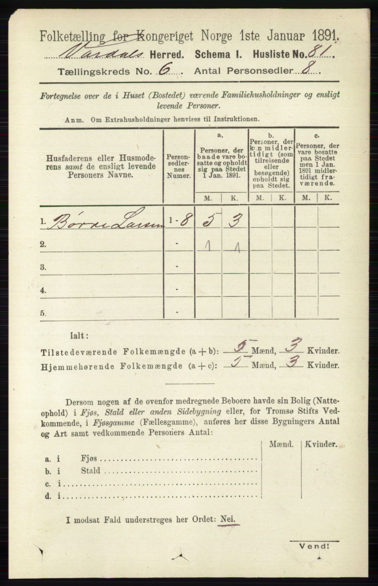 RA, 1891 census for 0527 Vardal, 1891, p. 2368